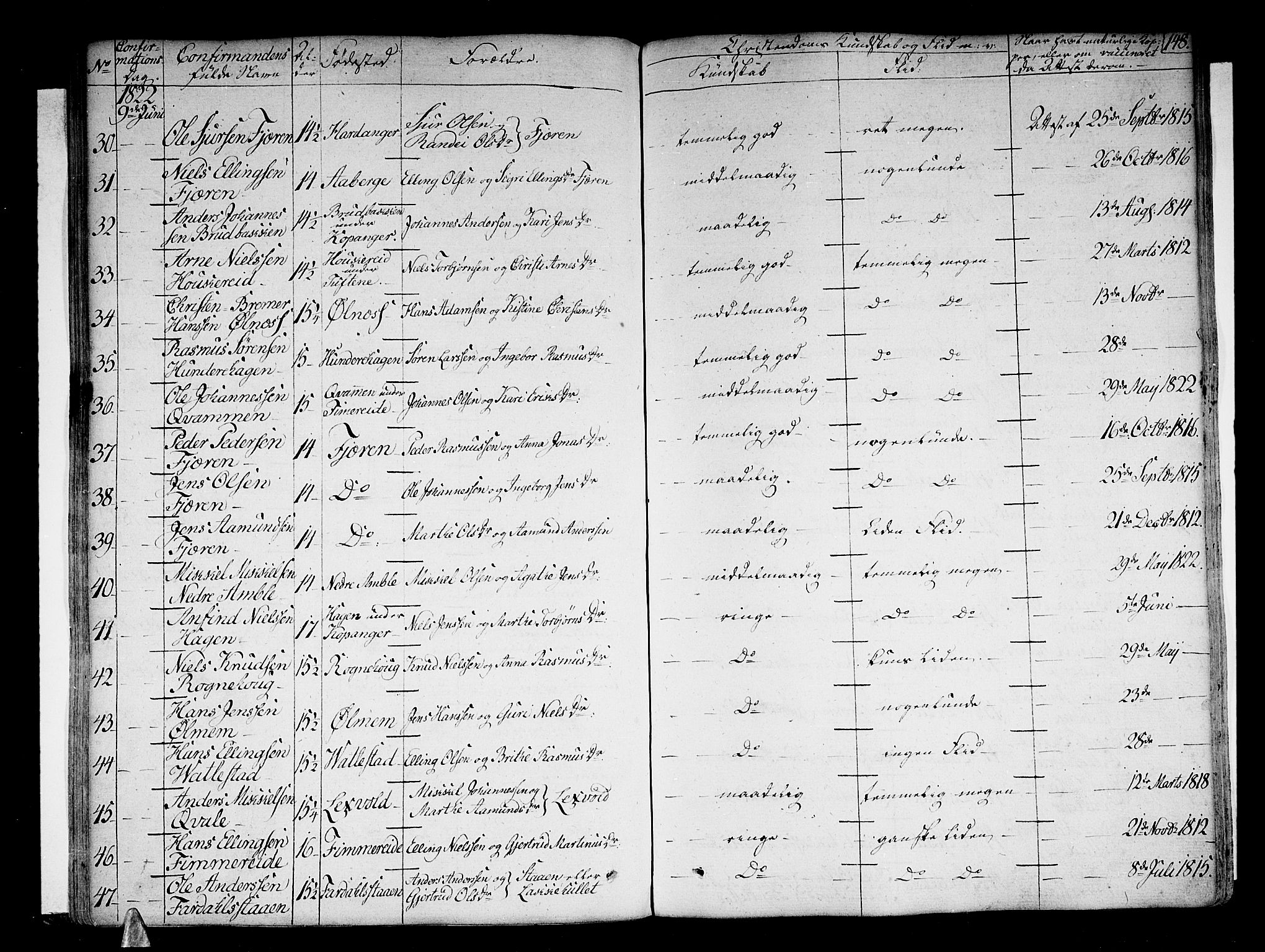 Sogndal sokneprestembete, AV/SAB-A-81301/H/Haa/Haaa/L0010: Parish register (official) no. A 10, 1821-1838, p. 148