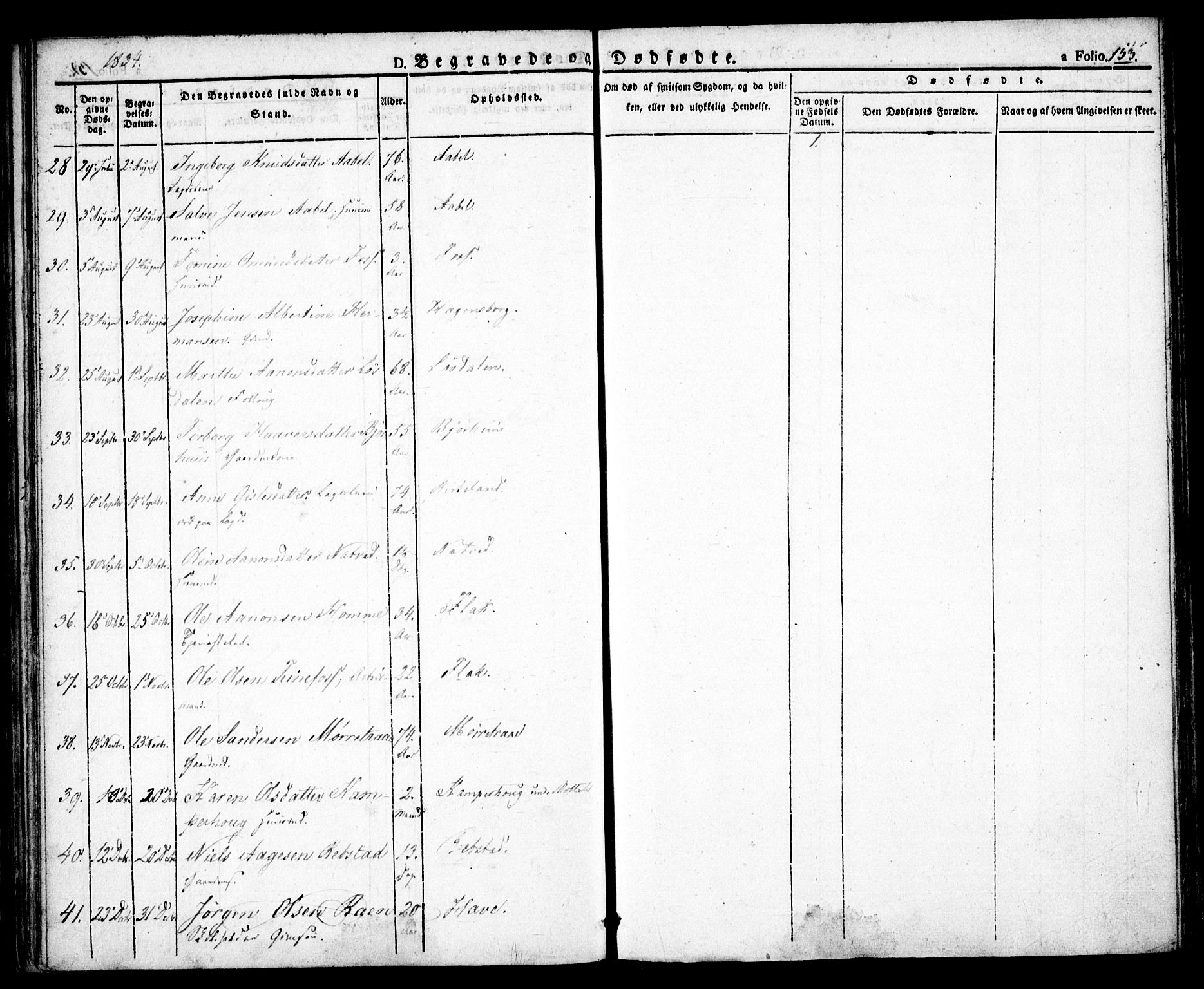 Birkenes sokneprestkontor, AV/SAK-1111-0004/F/Fa/L0001: Parish register (official) no. A 1, 1829-1849, p. 153