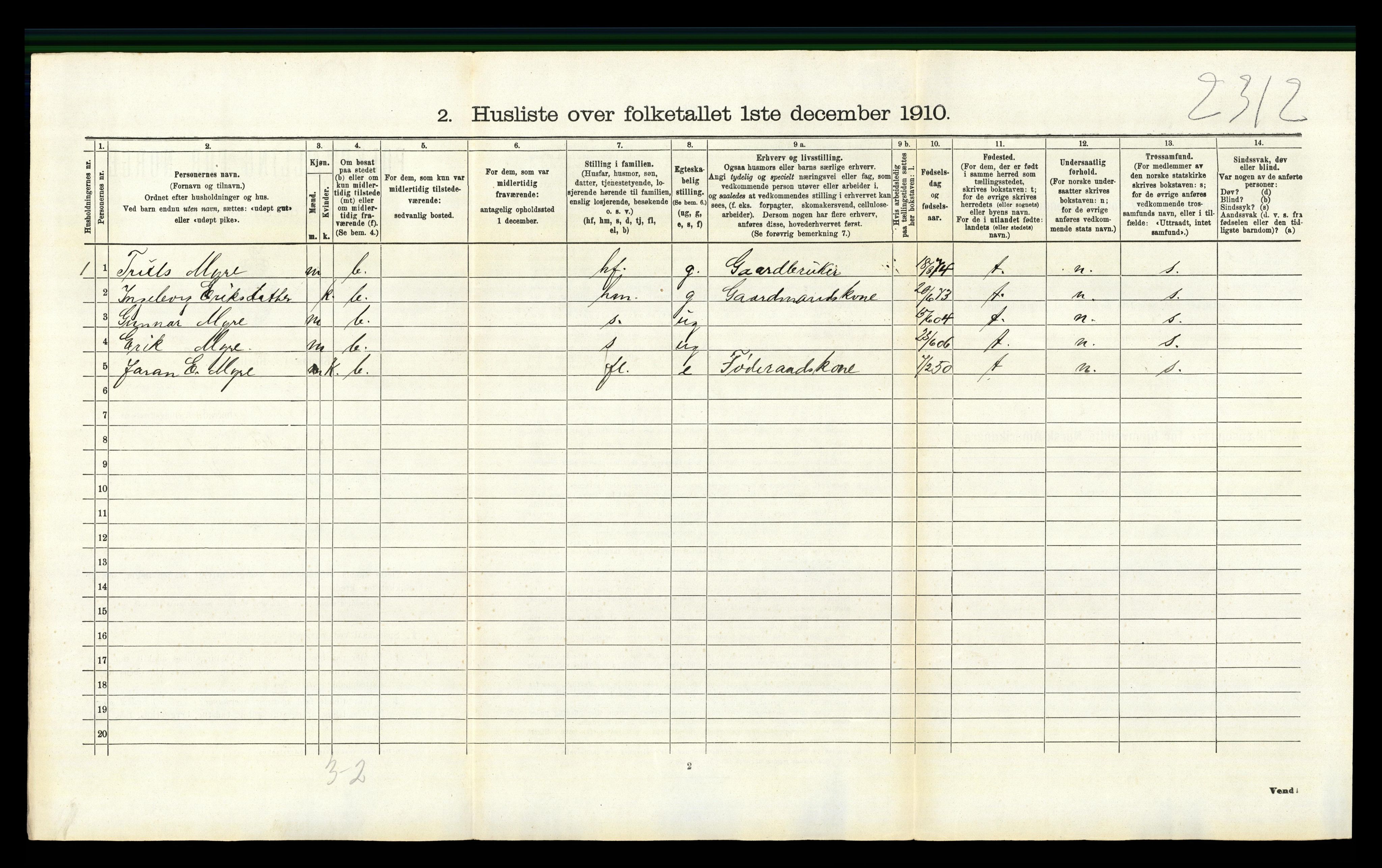 RA, 1910 census for Sigdal, 1910, p. 943