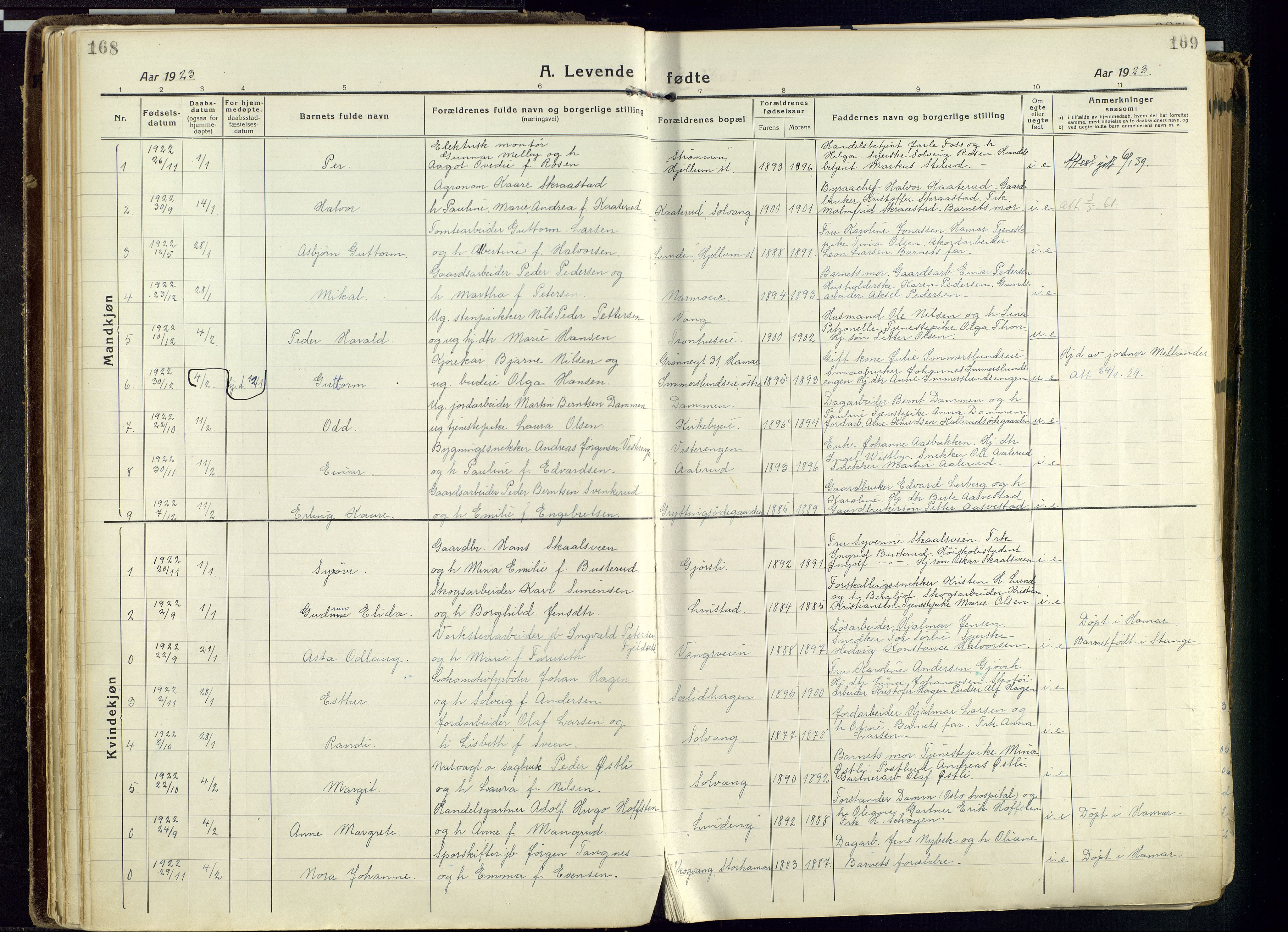 Vang prestekontor, Hedmark, SAH/PREST-008/H/Ha/Haa/L0022: Parish register (official) no. 22, 1918-1944, p. 168-169