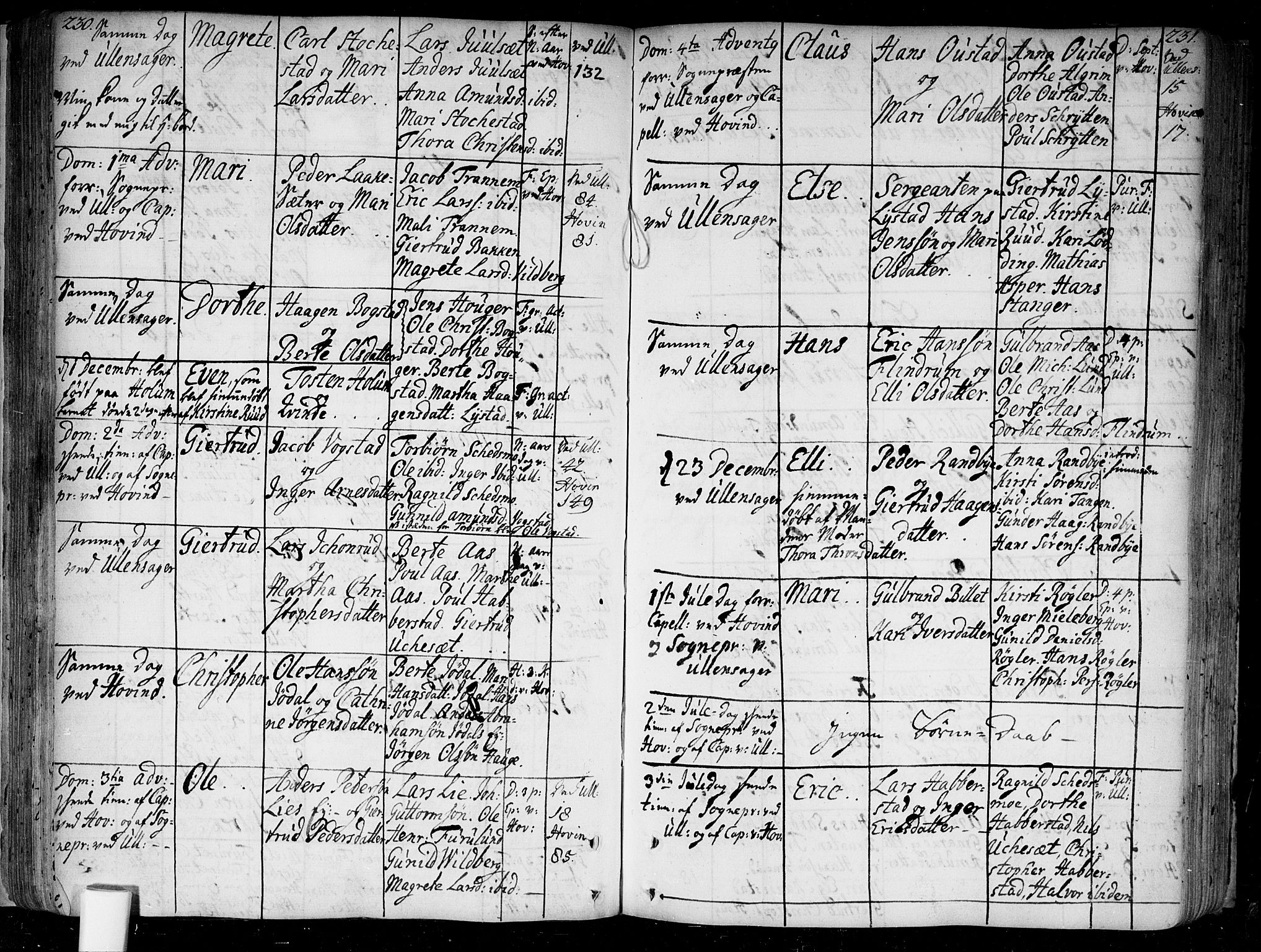 Ullensaker prestekontor Kirkebøker, AV/SAO-A-10236a/F/Fa/L0005: Parish register (official) no. I 5, 1733-1762, p. 230-231