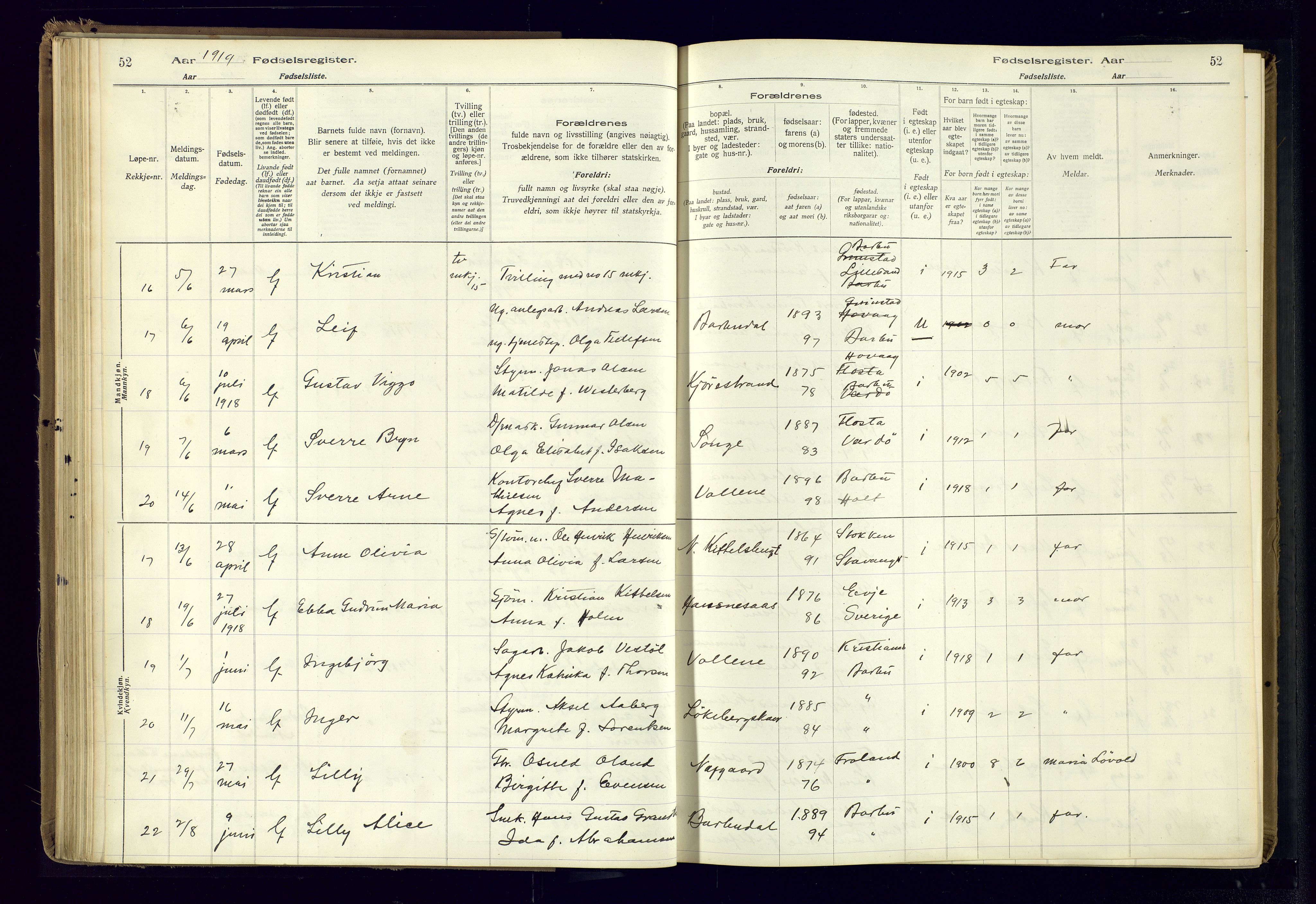 Barbu sokneprestkontor, AV/SAK-1111-0003/J/Ja/L0001: Birth register no. A-VIII-1, 1916-1937, p. 52