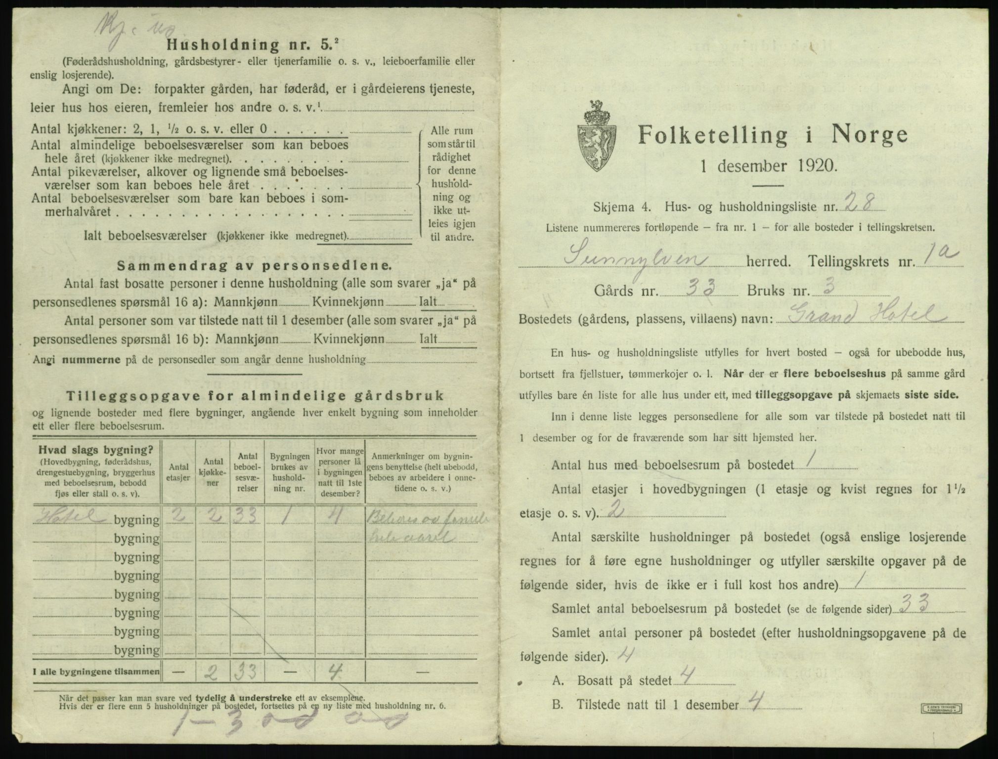 SAT, 1920 census for Sunnylven, 1920, p. 114