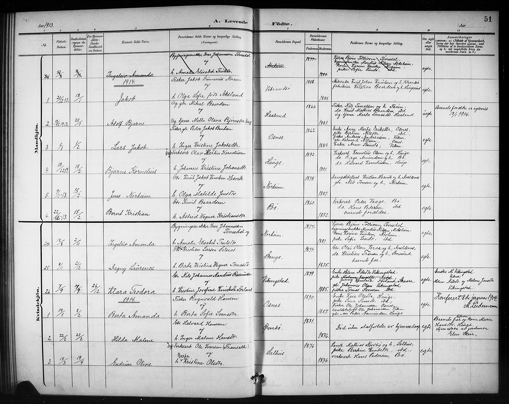 Torvastad sokneprestkontor, SAST/A -101857/H/Ha/Hab/L0008: Parish register (copy) no. B 8, 1901-1924, p. 51
