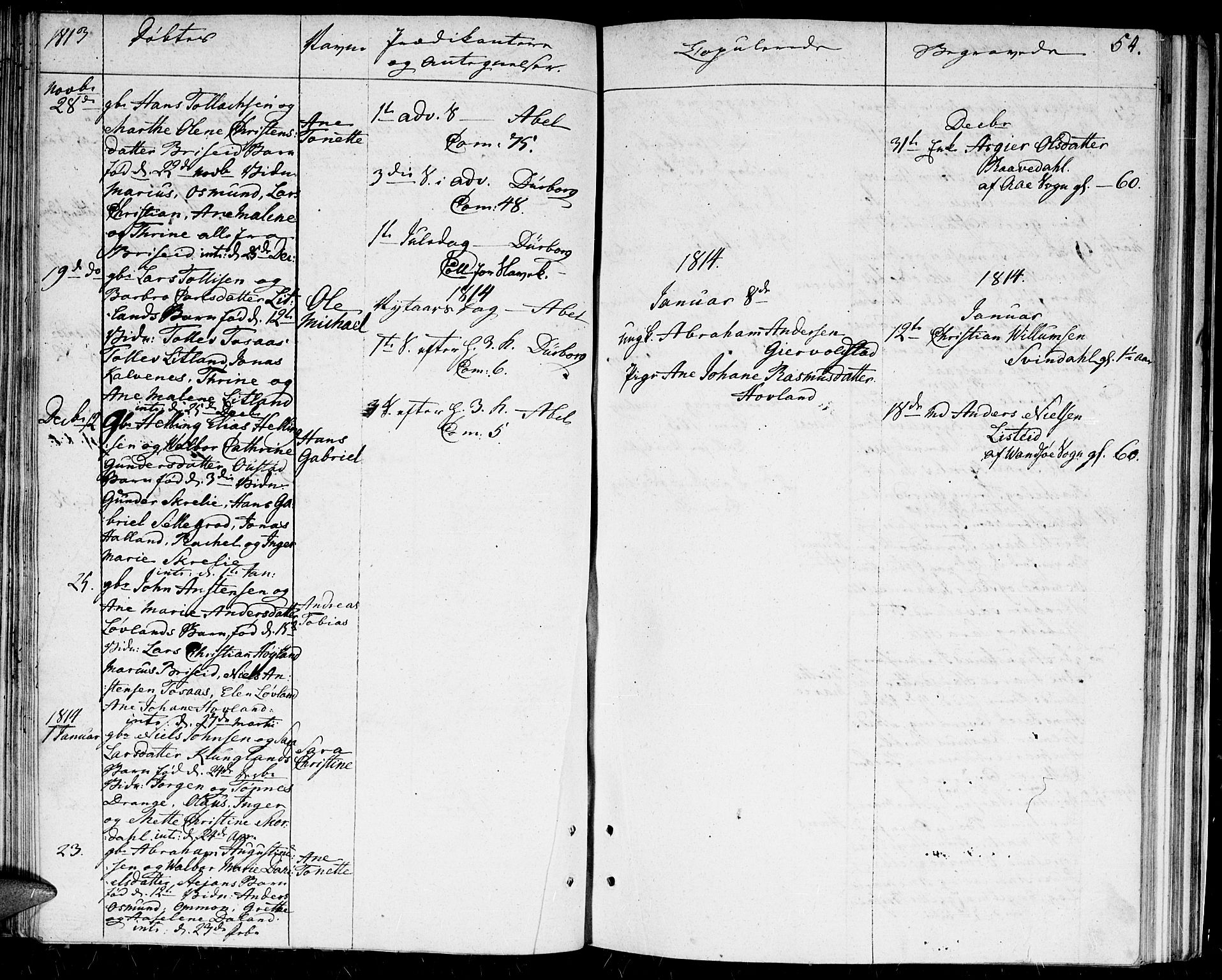 Herad sokneprestkontor, AV/SAK-1111-0018/F/Fa/Faa/L0002: Parish register (official) no. A 2, 1800-1815, p. 54