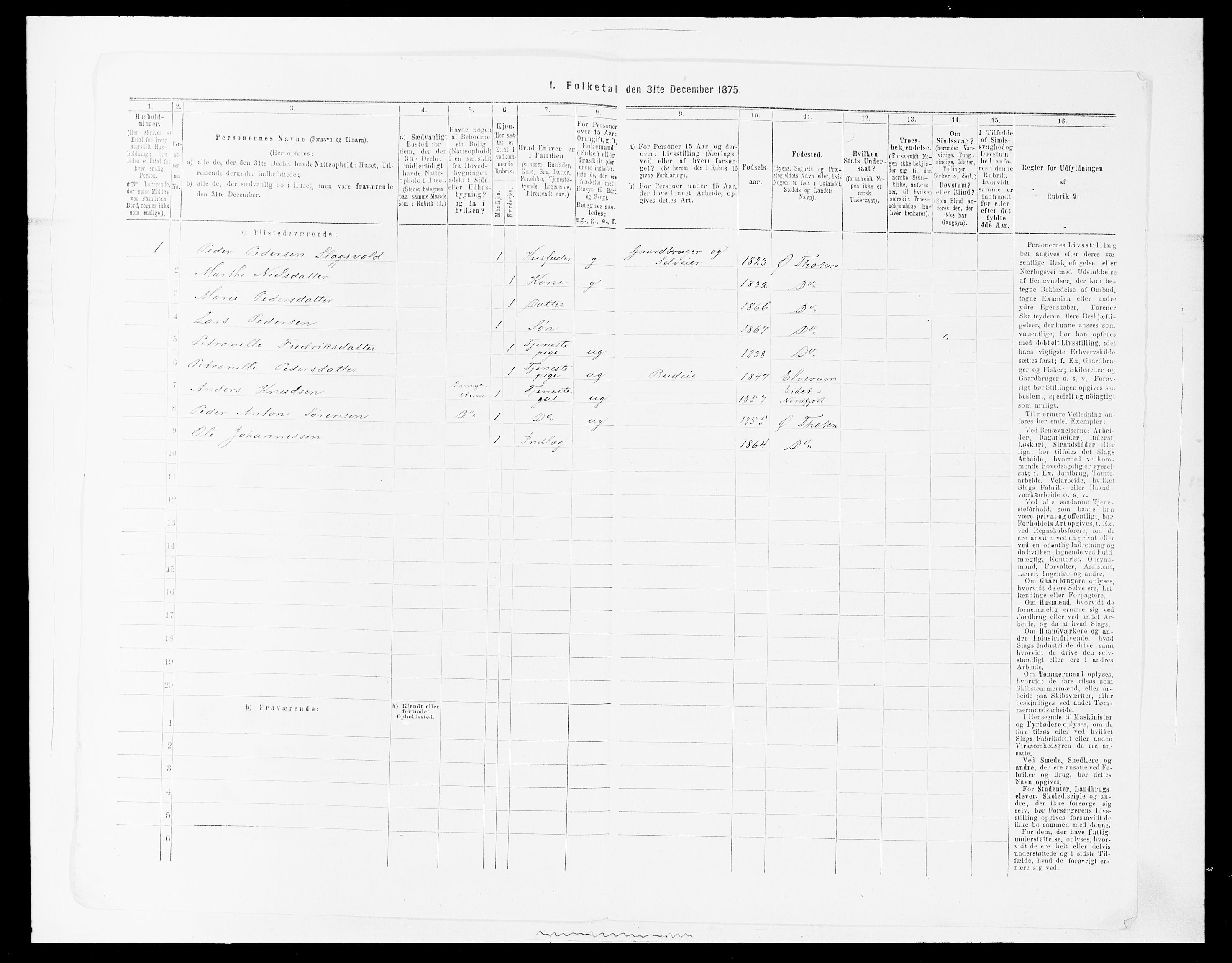 SAH, 1875 census for 0528P Østre Toten, 1875, p. 1143