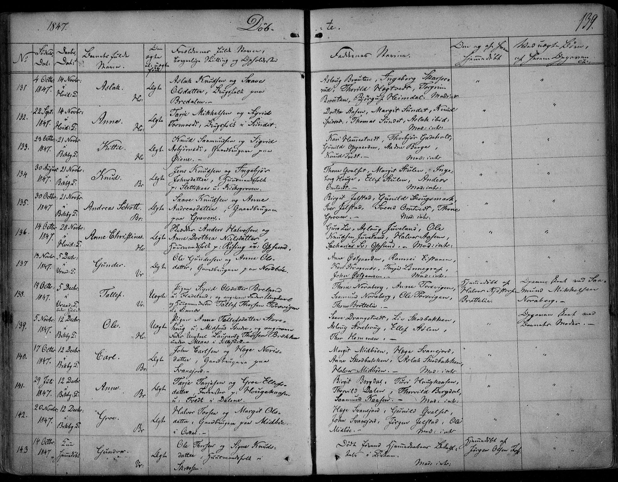 Kviteseid kirkebøker, SAKO/A-276/F/Fa/L0006: Parish register (official) no. I 6, 1836-1858, p. 139