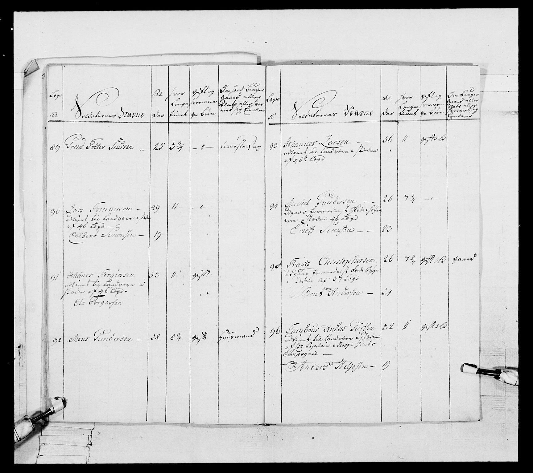 Generalitets- og kommissariatskollegiet, Det kongelige norske kommissariatskollegium, AV/RA-EA-5420/E/Eh/L0105: 2. Vesterlenske nasjonale infanteriregiment, 1766-1773, p. 334