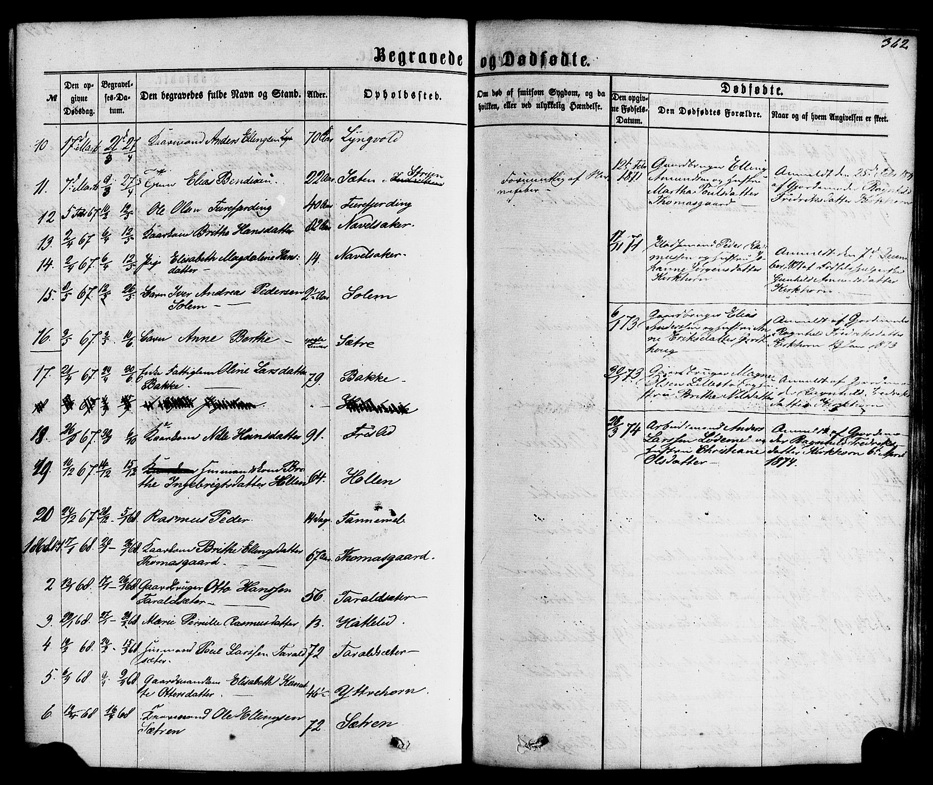 Hornindal sokneprestembete, SAB/A-82401/H/Haa/Haaa/L0002: Parish register (official) no. A 2, 1867-1884, p. 362