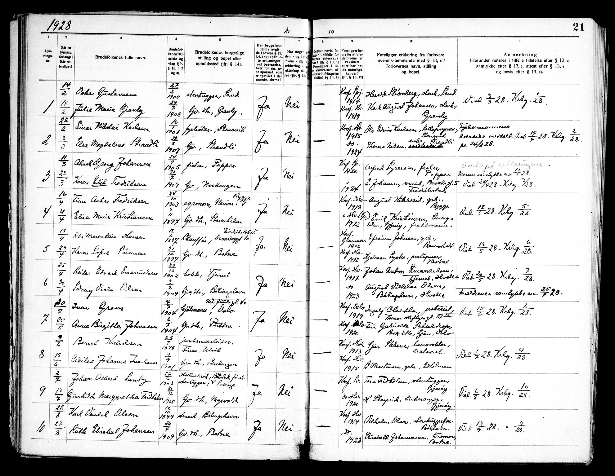 Hvaler prestekontor Kirkebøker, SAO/A-2001/H/Ha/L0002: Banns register no. I 2, 1919-1968, p. 21