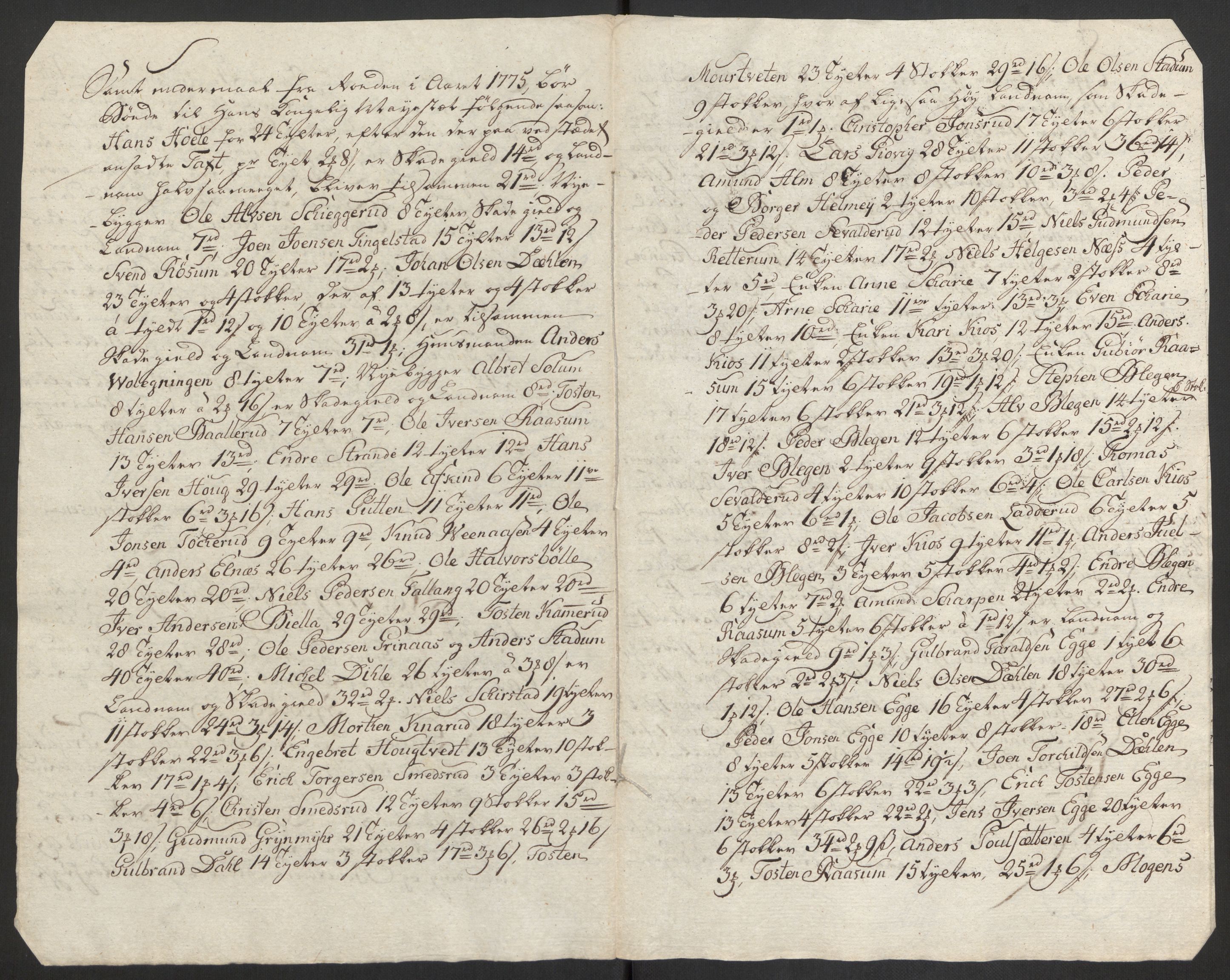 Rentekammeret inntil 1814, Reviderte regnskaper, Fogderegnskap, AV/RA-EA-4092/R19/L1369: Fogderegnskap Toten, Hadeland og Vardal, 1782, p. 204