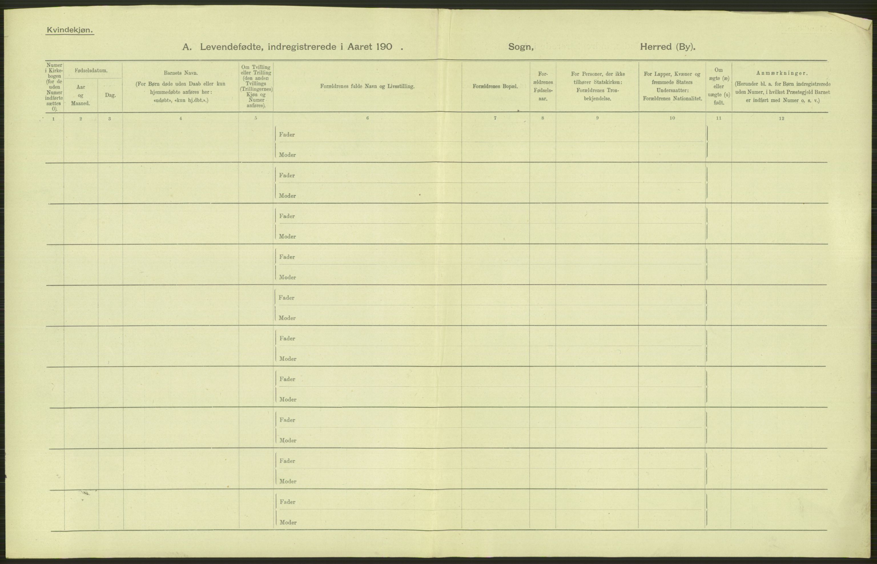 Statistisk sentralbyrå, Sosiodemografiske emner, Befolkning, AV/RA-S-2228/D/Df/Dfa/Dfag/L0007: Kristiania: Levendefødte menn og kvinner., 1909, p. 109