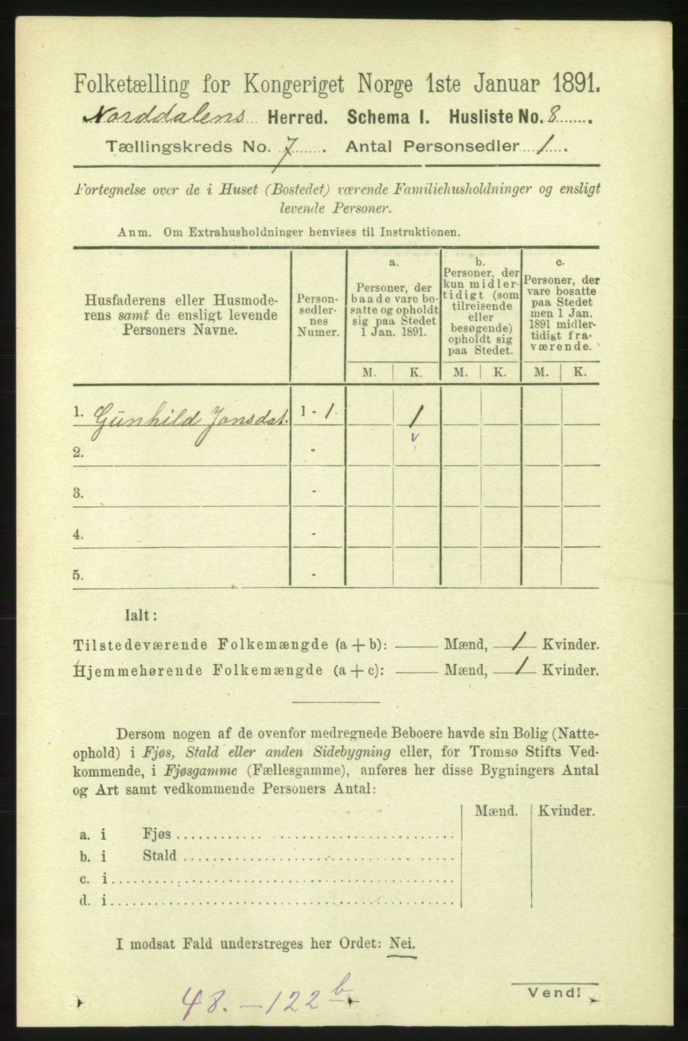 RA, 1891 census for 1524 Norddal, 1891, p. 1282