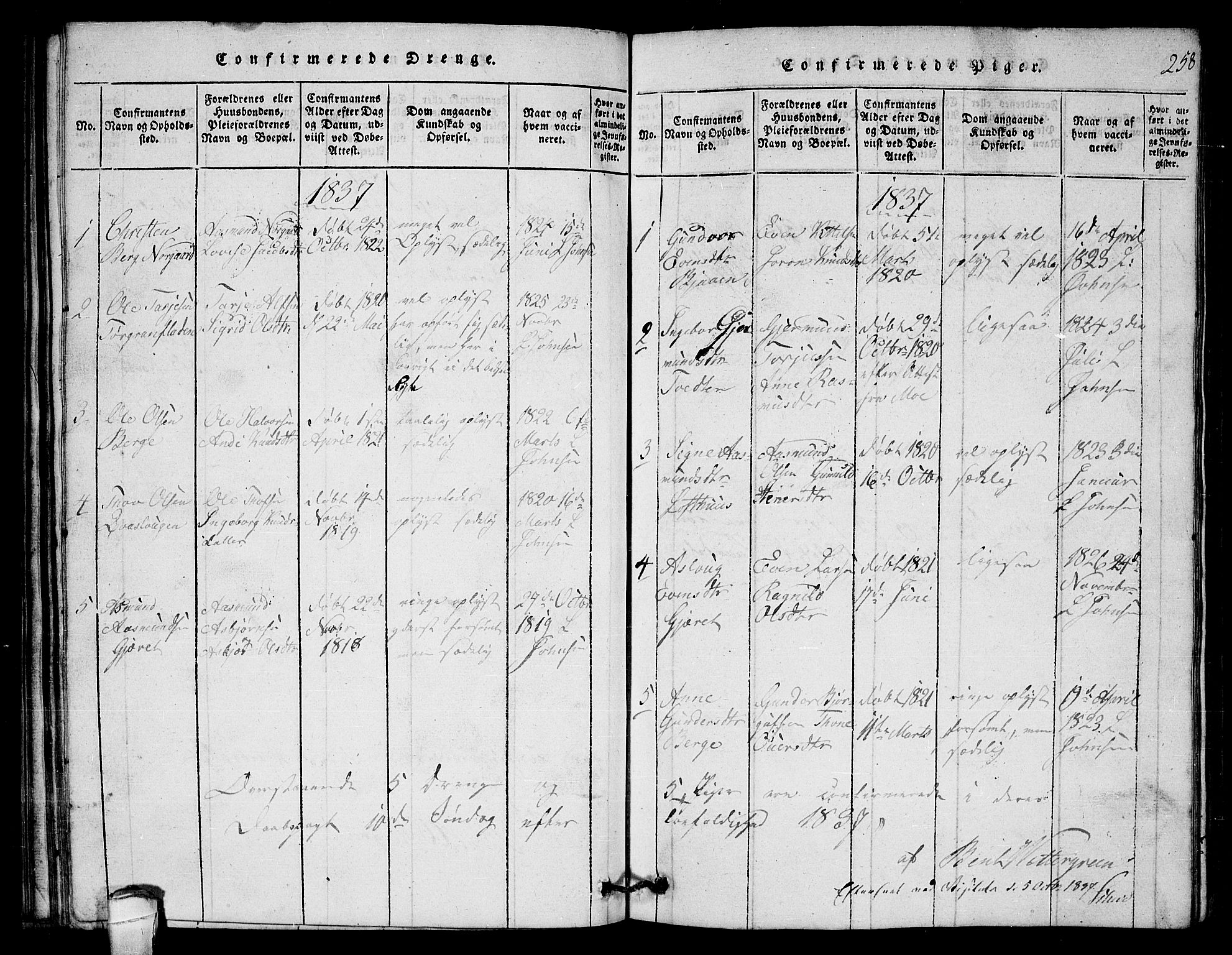 Lårdal kirkebøker, SAKO/A-284/G/Gb/L0001: Parish register (copy) no. II 1, 1815-1865, p. 258