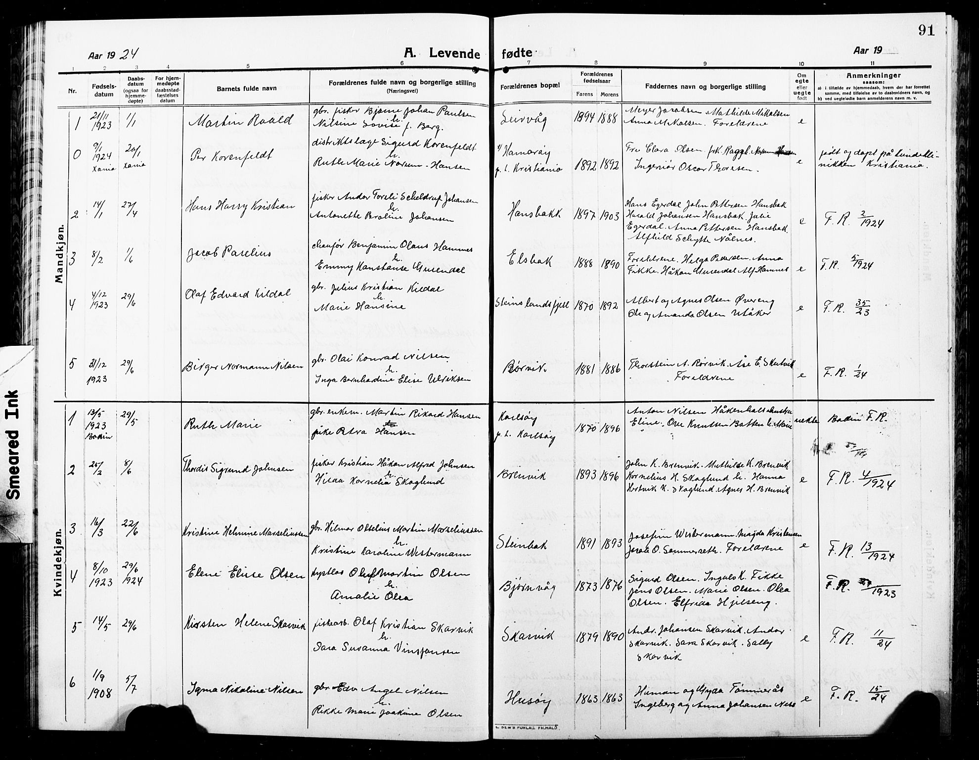 Ministerialprotokoller, klokkerbøker og fødselsregistre - Nordland, SAT/A-1459/859/L0861: Parish register (copy) no. 859C07, 1910-1925, p. 91