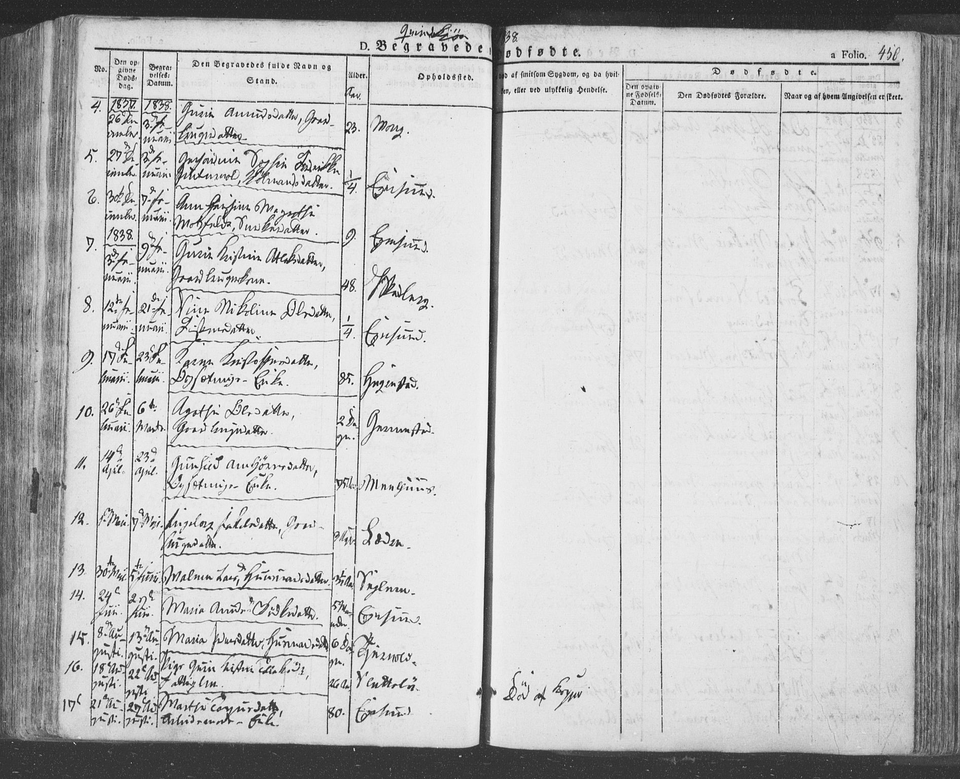 Eigersund sokneprestkontor, SAST/A-101807/S08/L0009: Parish register (official) no. A 9, 1827-1850, p. 450