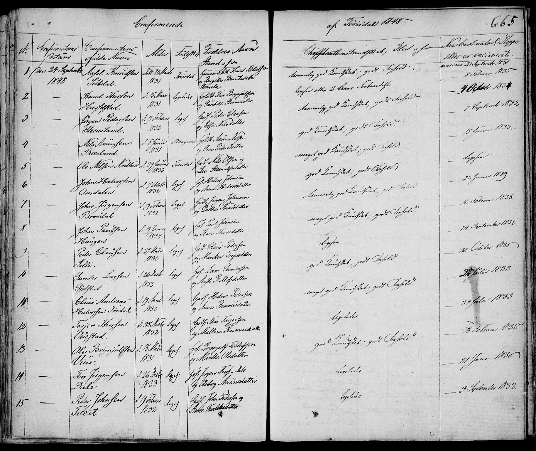 Drangedal kirkebøker, SAKO/A-258/F/Fa/L0007b: Parish register (official) no. 7b, 1837-1856, p. 665
