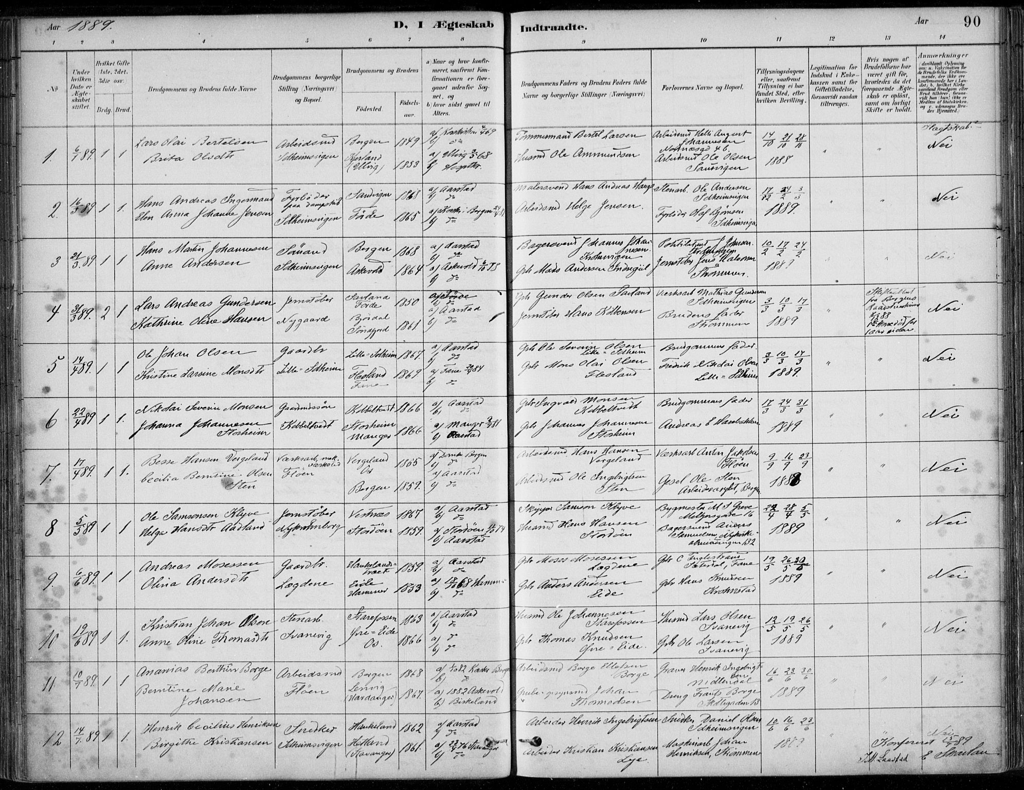 Årstad Sokneprestembete, AV/SAB-A-79301/H/Haa/L0006: Parish register (official) no. B 1, 1886-1901, p. 90