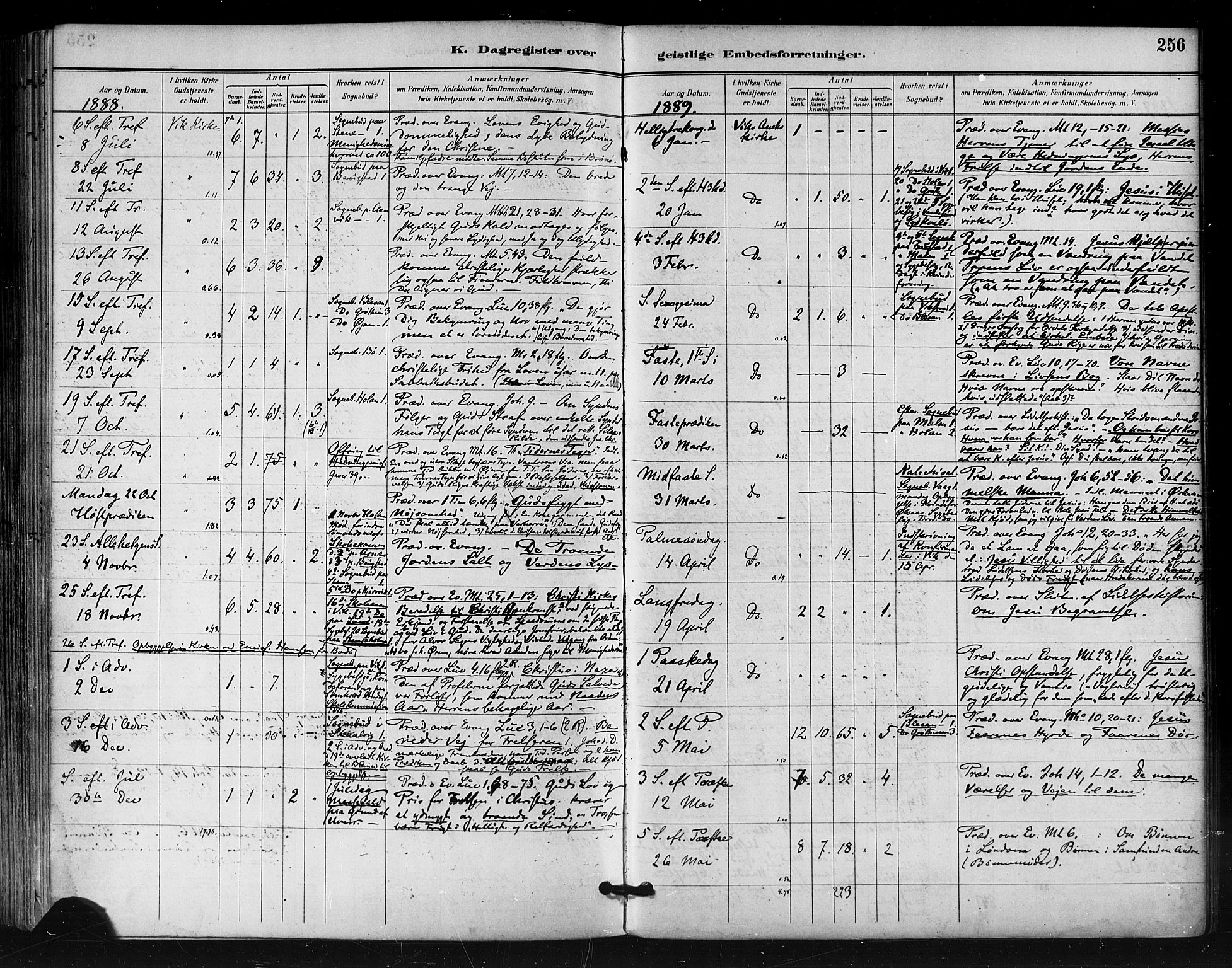 Ministerialprotokoller, klokkerbøker og fødselsregistre - Nordland, SAT/A-1459/812/L0178: Parish register (official) no. 812A07, 1886-1900, p. 256
