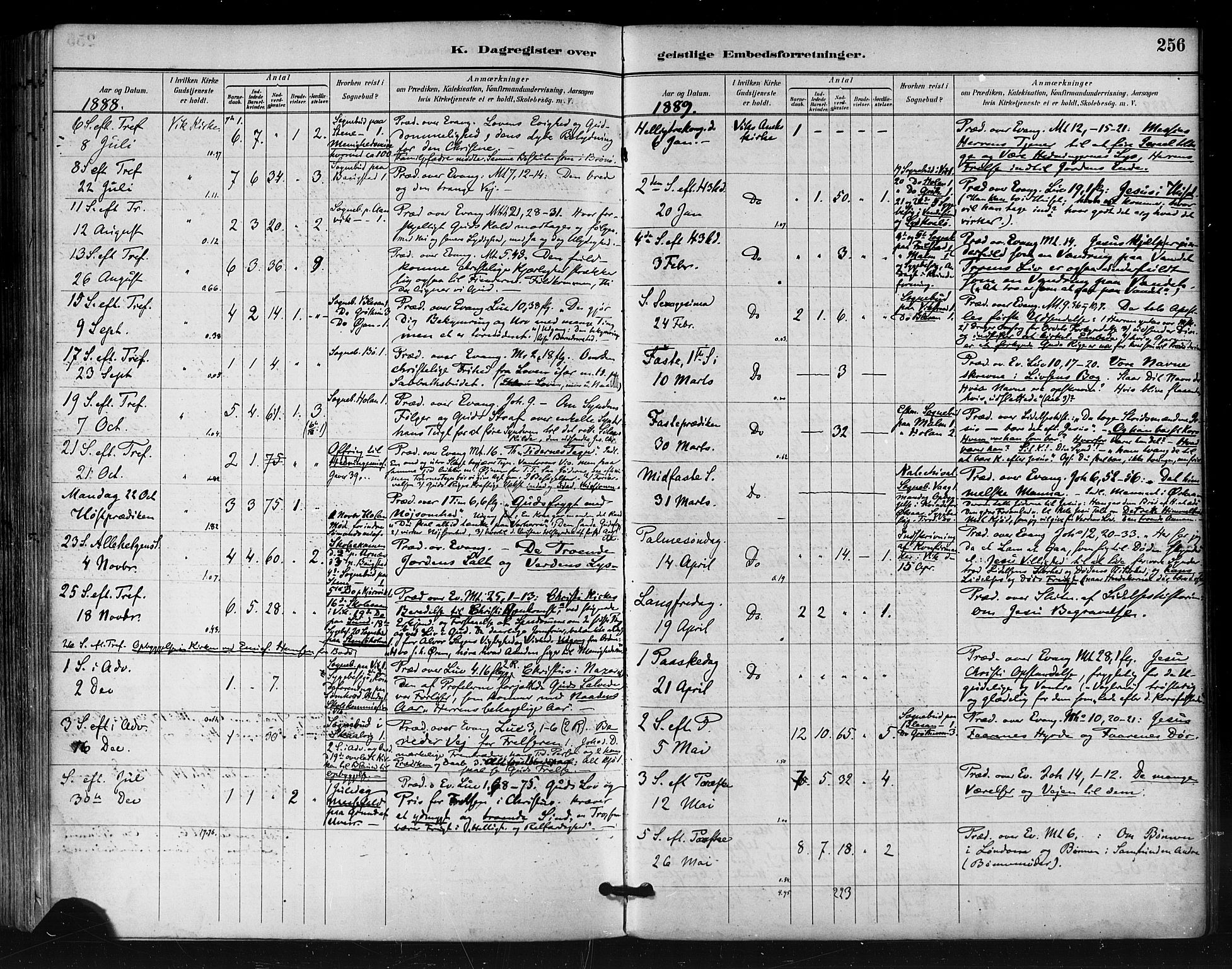 Ministerialprotokoller, klokkerbøker og fødselsregistre - Nordland, AV/SAT-A-1459/812/L0178: Parish register (official) no. 812A07, 1886-1900, p. 256