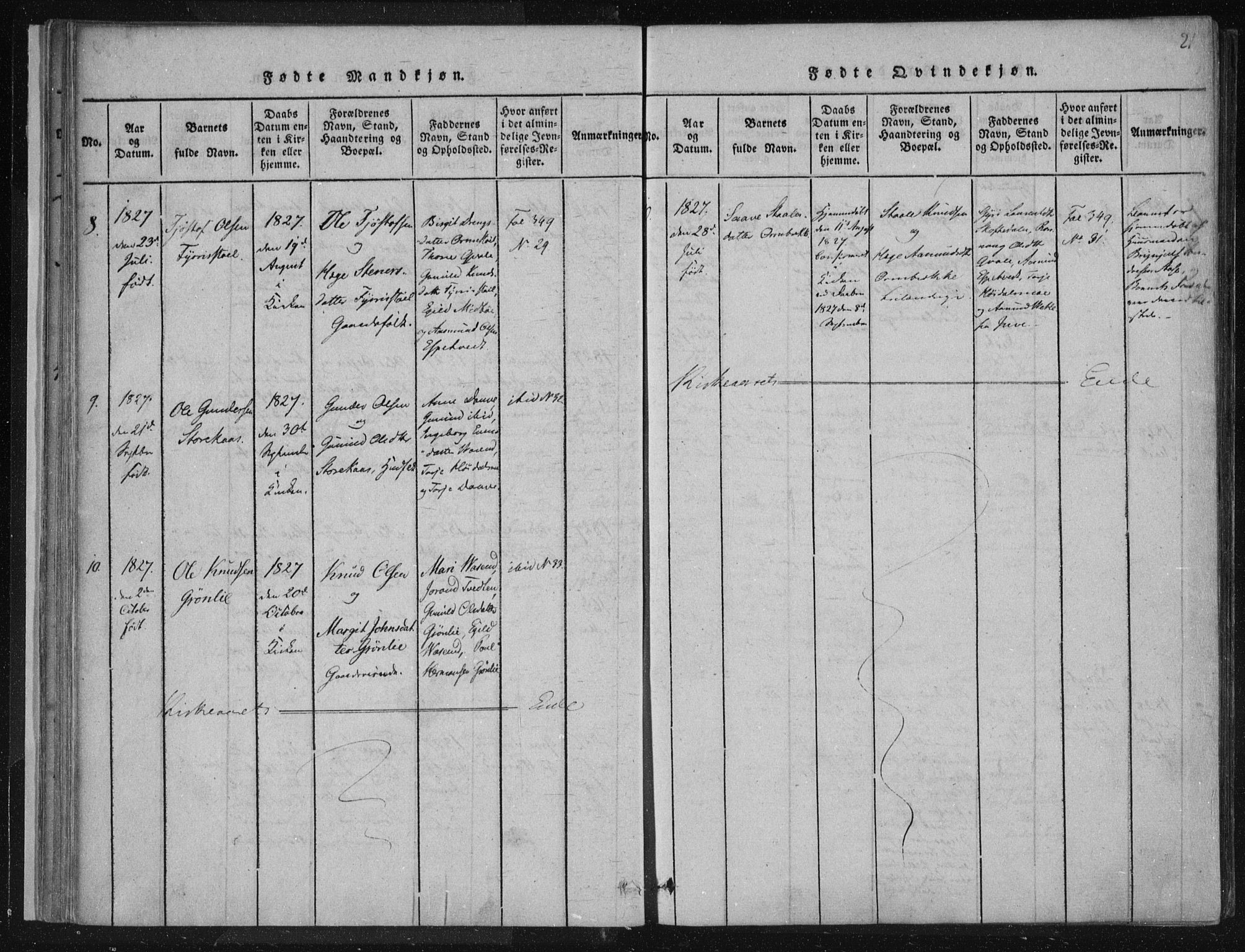 Lårdal kirkebøker, AV/SAKO-A-284/F/Fc/L0001: Parish register (official) no. III 1, 1815-1860, p. 21