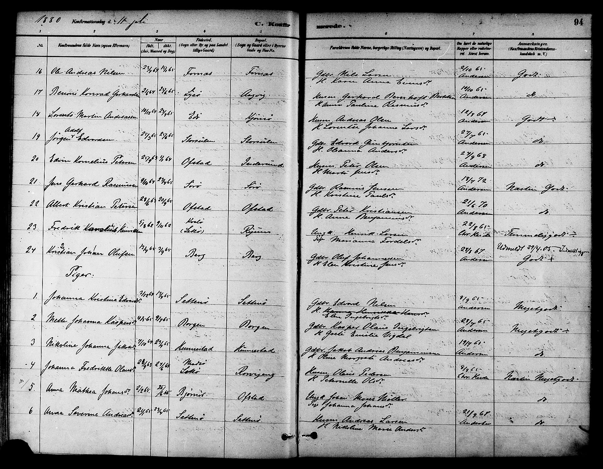 Ministerialprotokoller, klokkerbøker og fødselsregistre - Nord-Trøndelag, SAT/A-1458/786/L0686: Parish register (official) no. 786A02, 1880-1887, p. 94