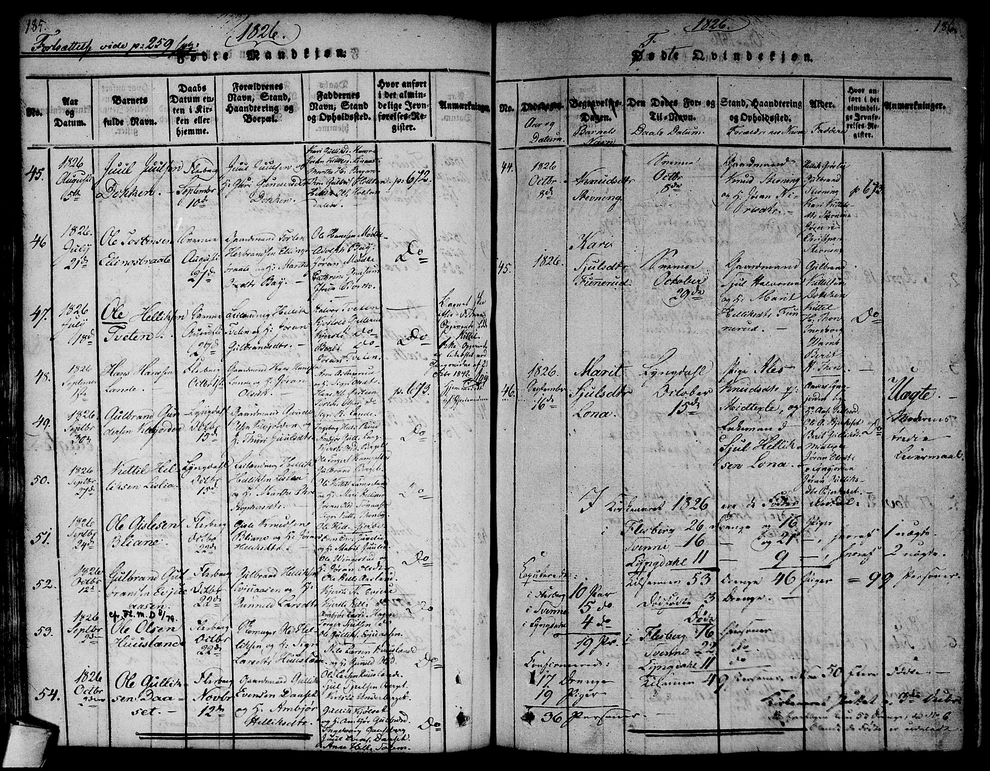 Flesberg kirkebøker, AV/SAKO-A-18/F/Fa/L0005: Parish register (official) no. I 5, 1816-1834, p. 185-186