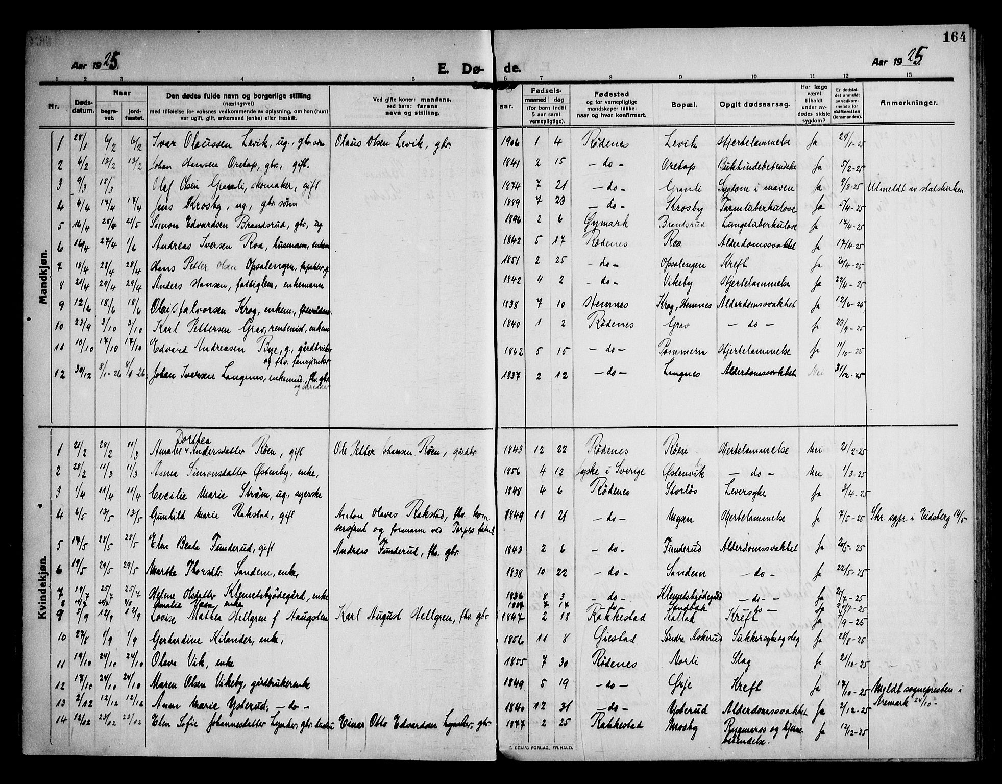 Rødenes prestekontor Kirkebøker, AV/SAO-A-2005/F/Fa/L0012: Parish register (official) no. I 12, 1911-1926, p. 164