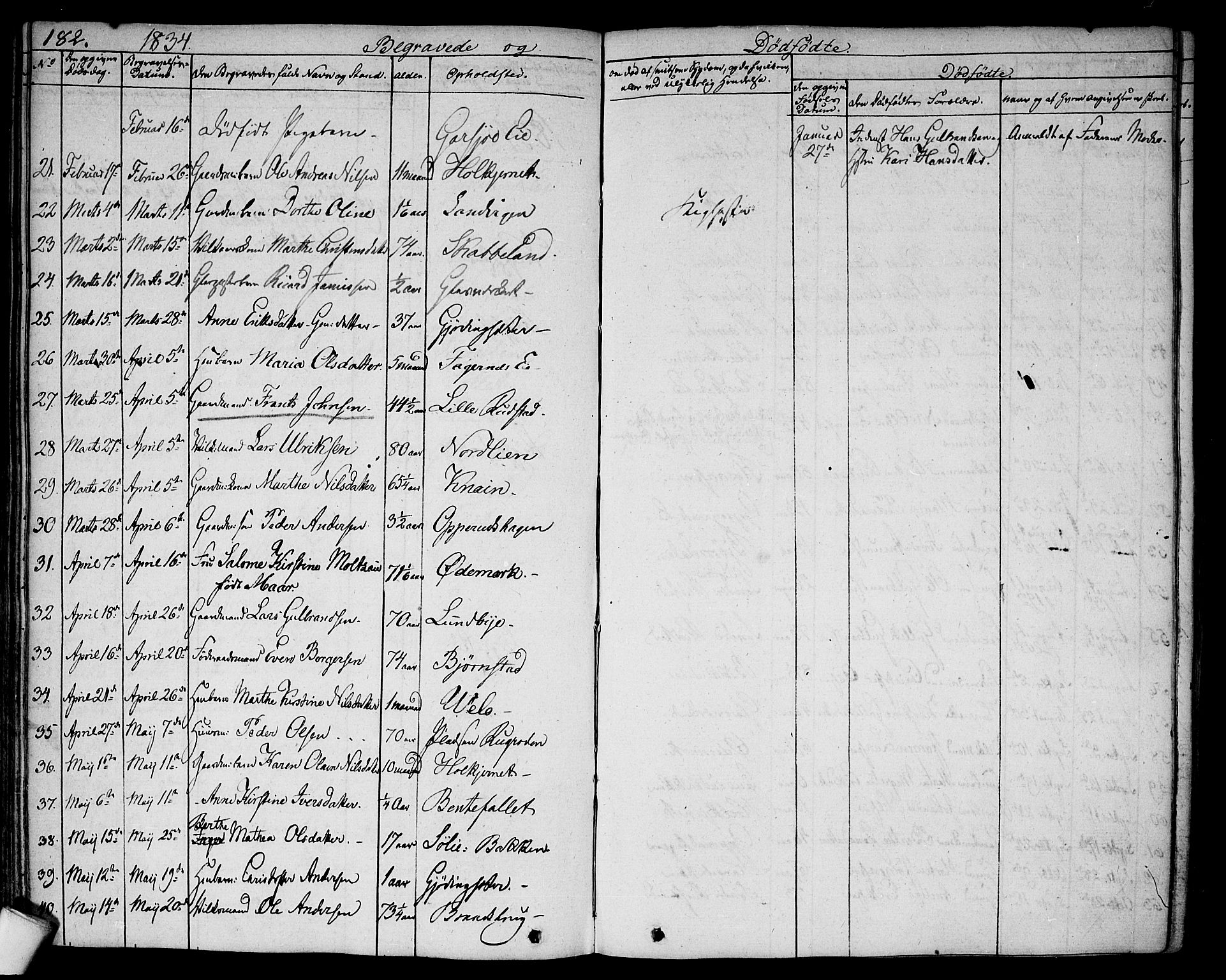 Hurdal prestekontor Kirkebøker, AV/SAO-A-10889/F/Fa/L0004: Parish register (official) no. I 4, 1828-1845, p. 182