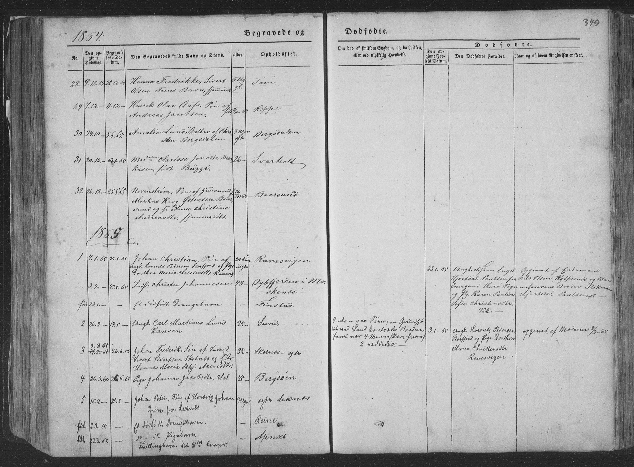 Ministerialprotokoller, klokkerbøker og fødselsregistre - Nordland, AV/SAT-A-1459/881/L1165: Parish register (copy) no. 881C02, 1854-1876, p. 349