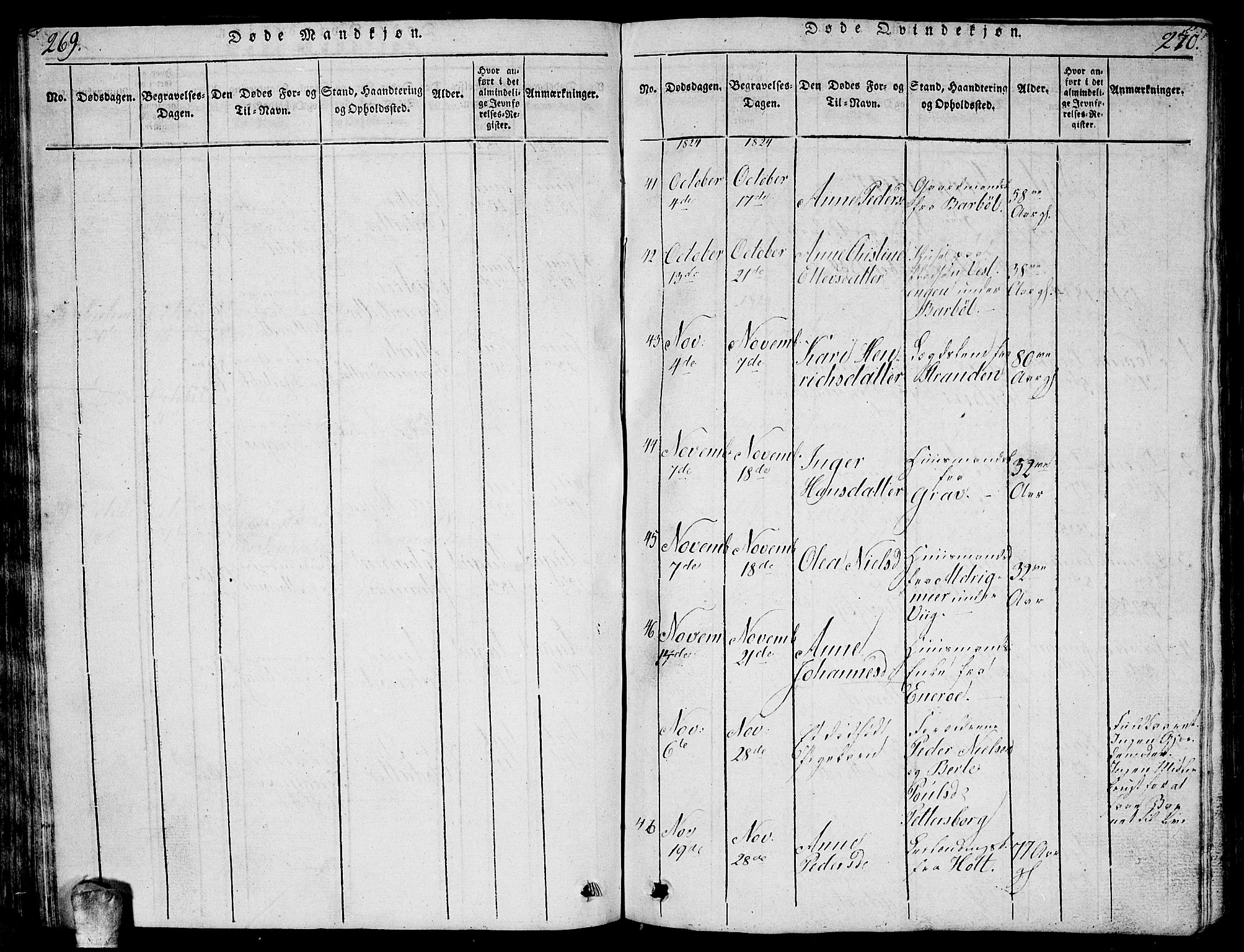 Enebakk prestekontor Kirkebøker, AV/SAO-A-10171c/G/Ga/L0001: Parish register (copy) no. I 1, 1815-1833, p. 269-270