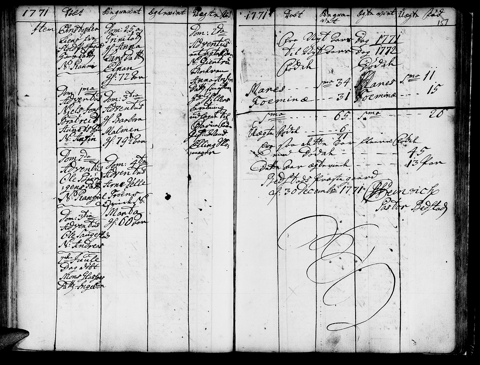 Ministerialprotokoller, klokkerbøker og fødselsregistre - Nord-Trøndelag, SAT/A-1458/741/L0385: Parish register (official) no. 741A01, 1722-1815, p. 151
