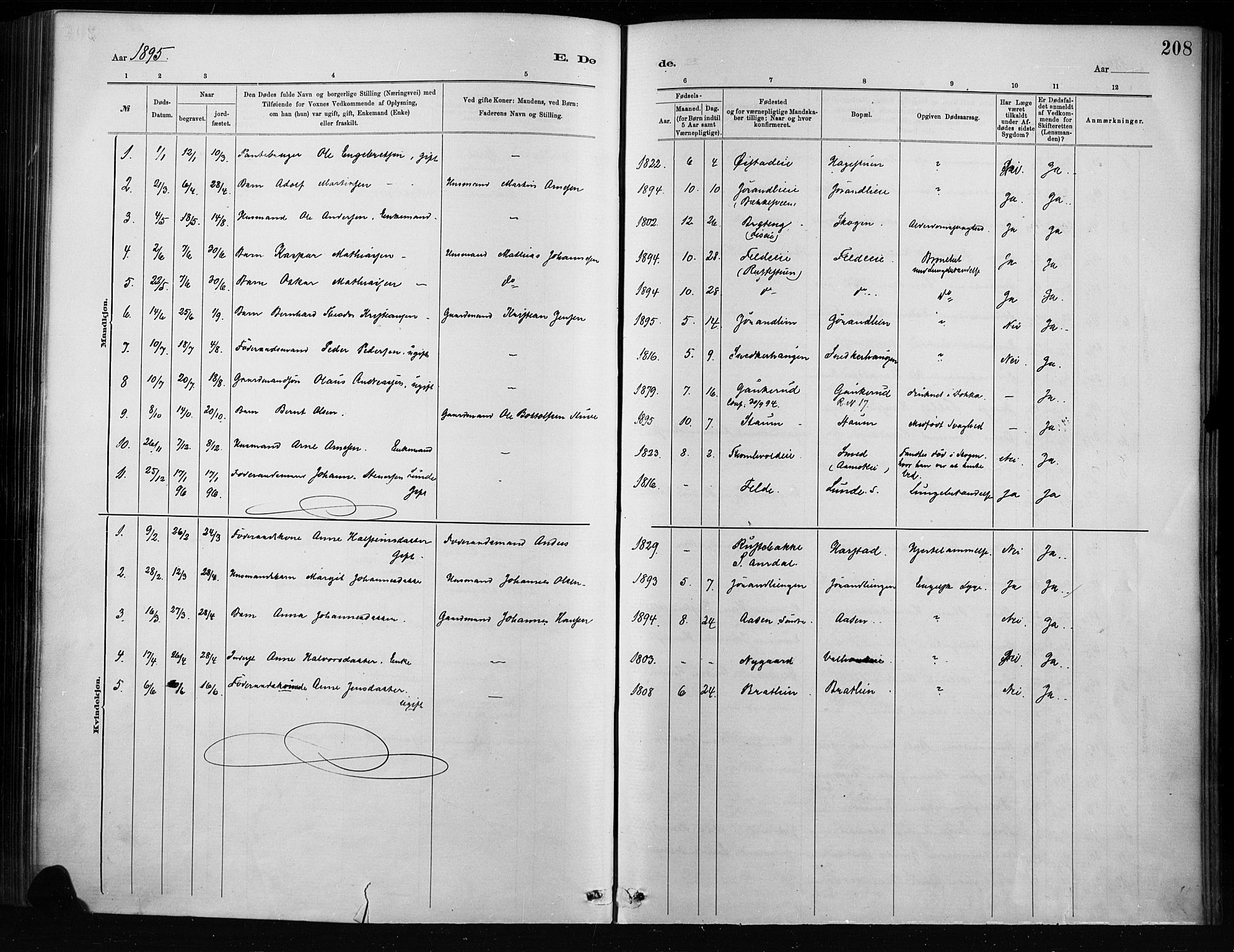 Nordre Land prestekontor, SAH/PREST-124/H/Ha/Haa/L0004: Parish register (official) no. 4, 1882-1896, p. 208