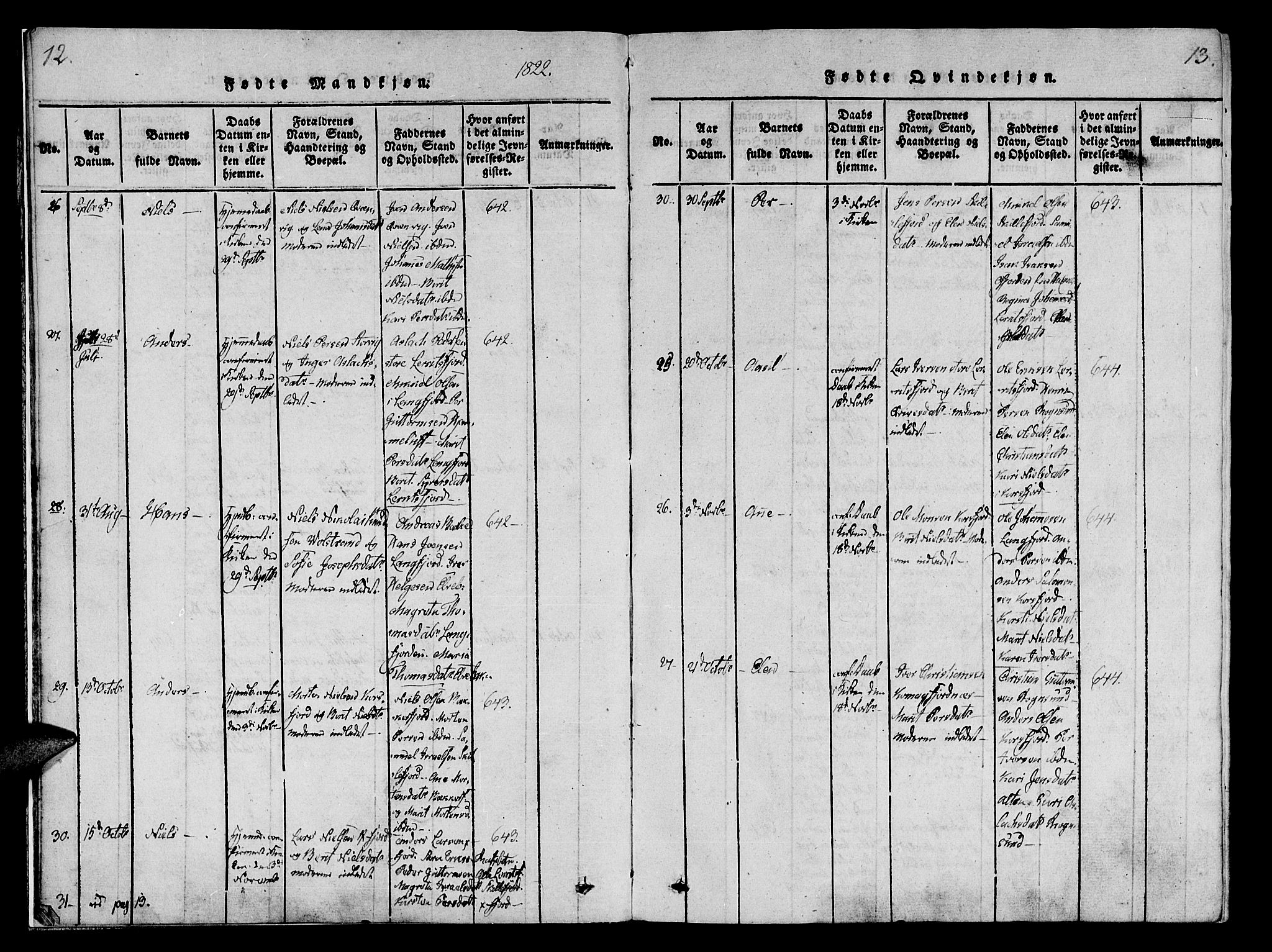 Talvik sokneprestkontor, SATØ/S-1337/H/Ha/L0008kirke: Parish register (official) no. 8, 1821-1837, p. 12-13
