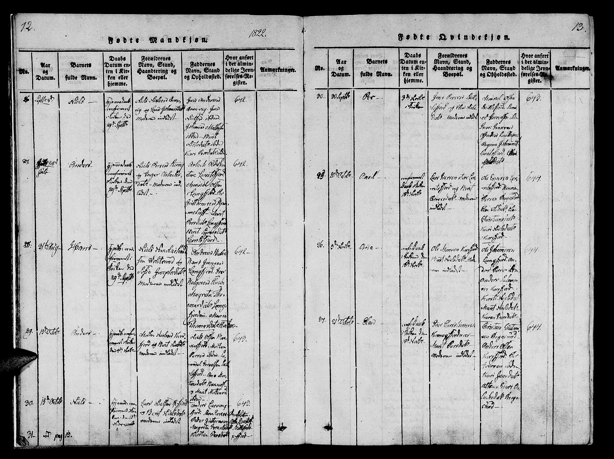 Talvik sokneprestkontor, AV/SATØ-S-1337/H/Ha/L0008kirke: Parish register (official) no. 8, 1821-1837, p. 12-13