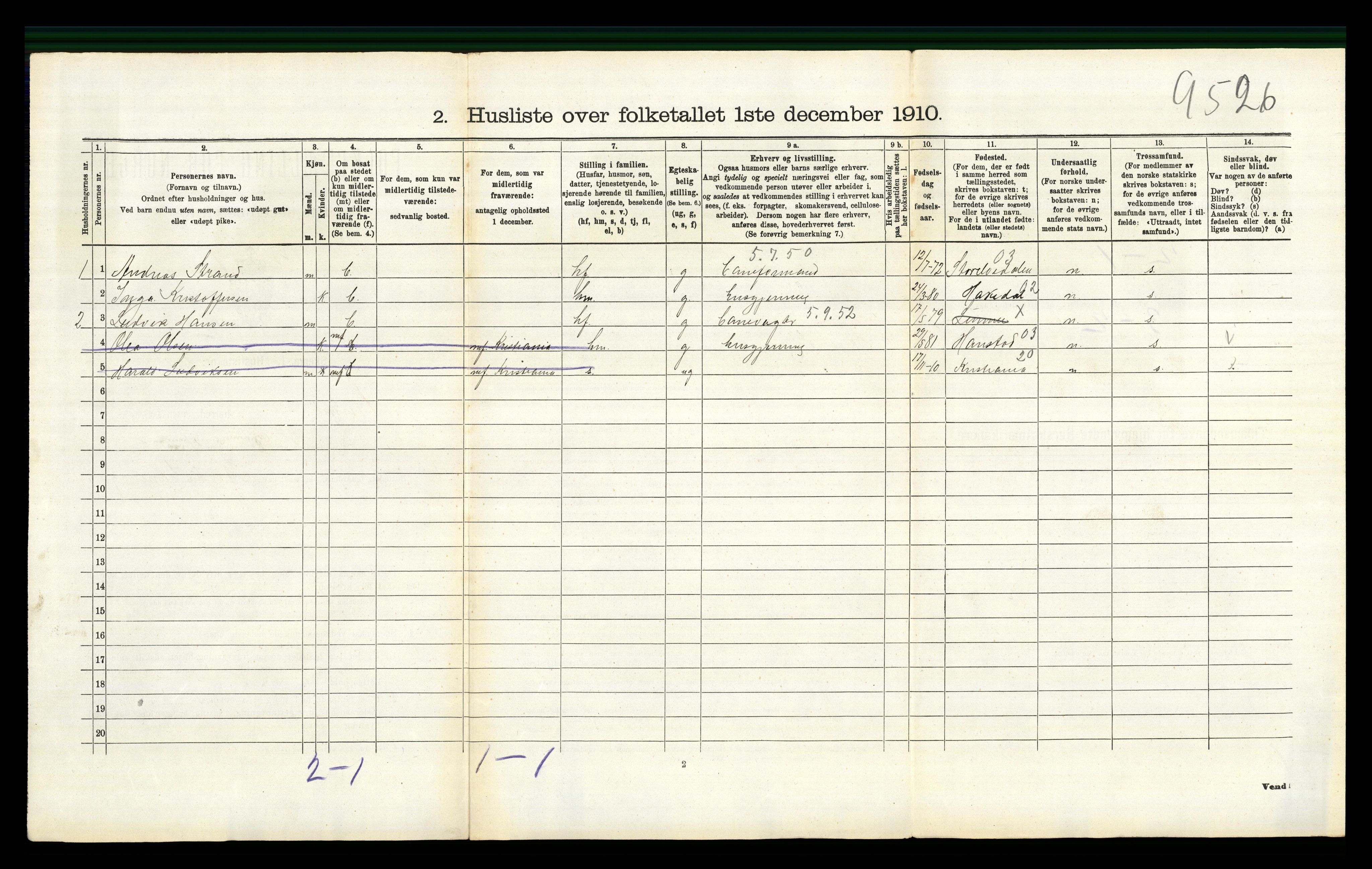 RA, 1910 census for Lunner, 1910, p. 1035