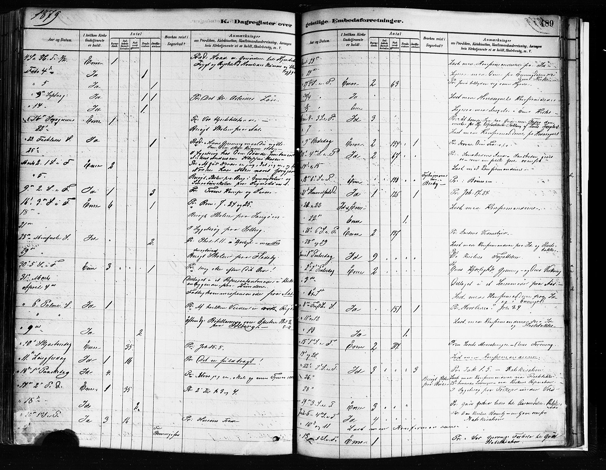 Idd prestekontor Kirkebøker, AV/SAO-A-10911/F/Fc/L0006b: Parish register (official) no. III 6B, 1878-1903, p. 489