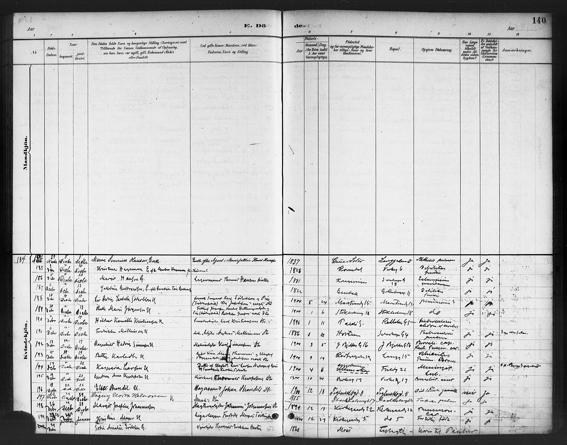 Petrus prestekontor Kirkebøker, AV/SAO-A-10872/F/Fa/L0003: Parish register (official) no. I 3, 1885-1903, p. 140