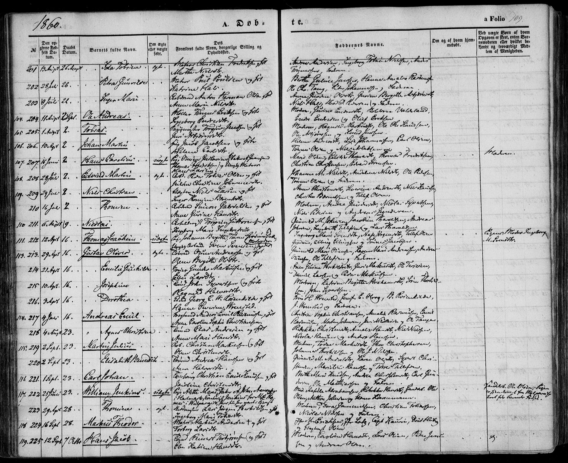 Kristiansand domprosti, AV/SAK-1112-0006/F/Fa/L0014: Parish register (official) no. A 14, 1852-1867, p. 109