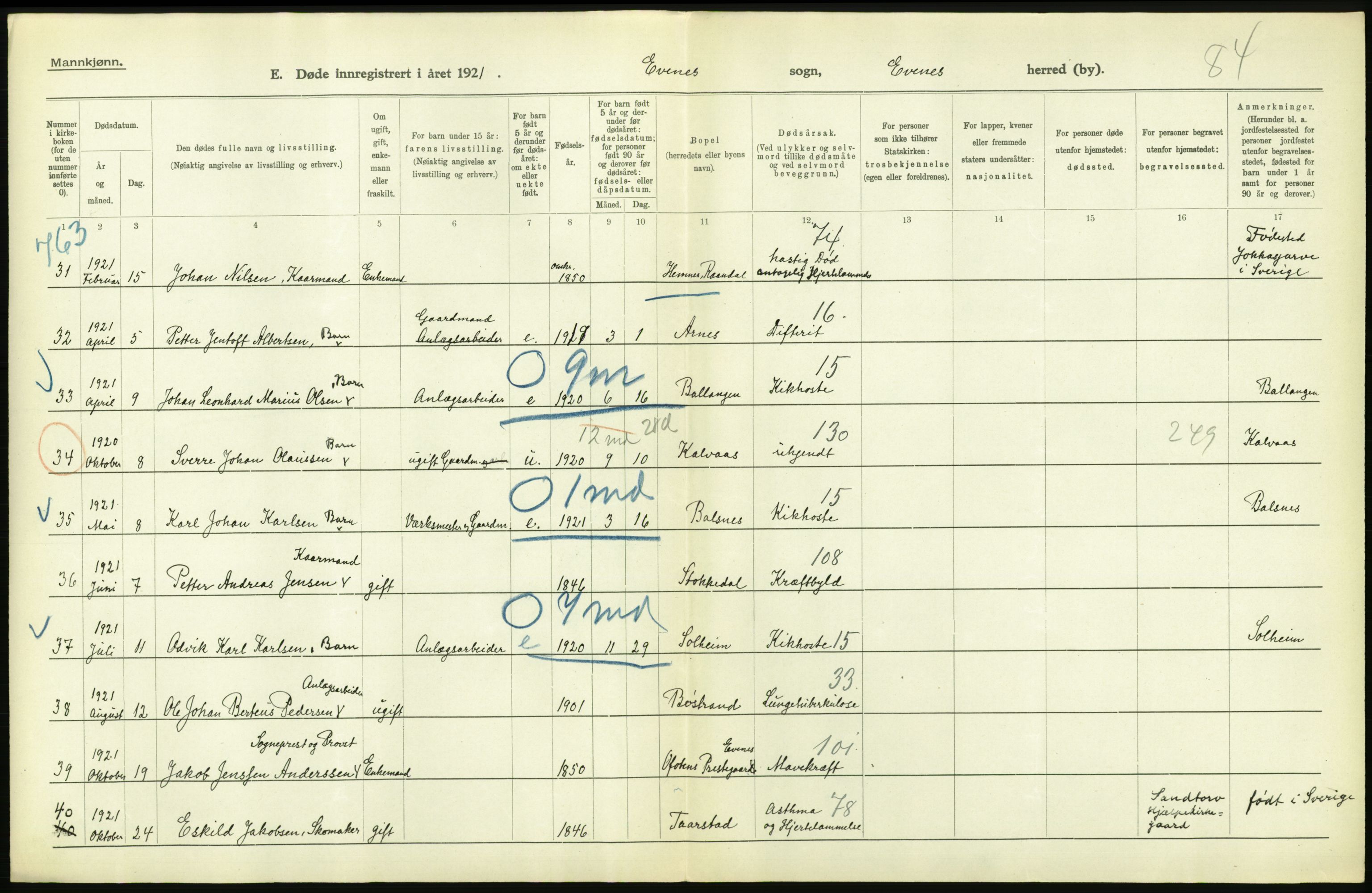 Statistisk sentralbyrå, Sosiodemografiske emner, Befolkning, AV/RA-S-2228/D/Df/Dfc/Dfca/L0051: Nordland fylke: Døde. Bygder og byer., 1921