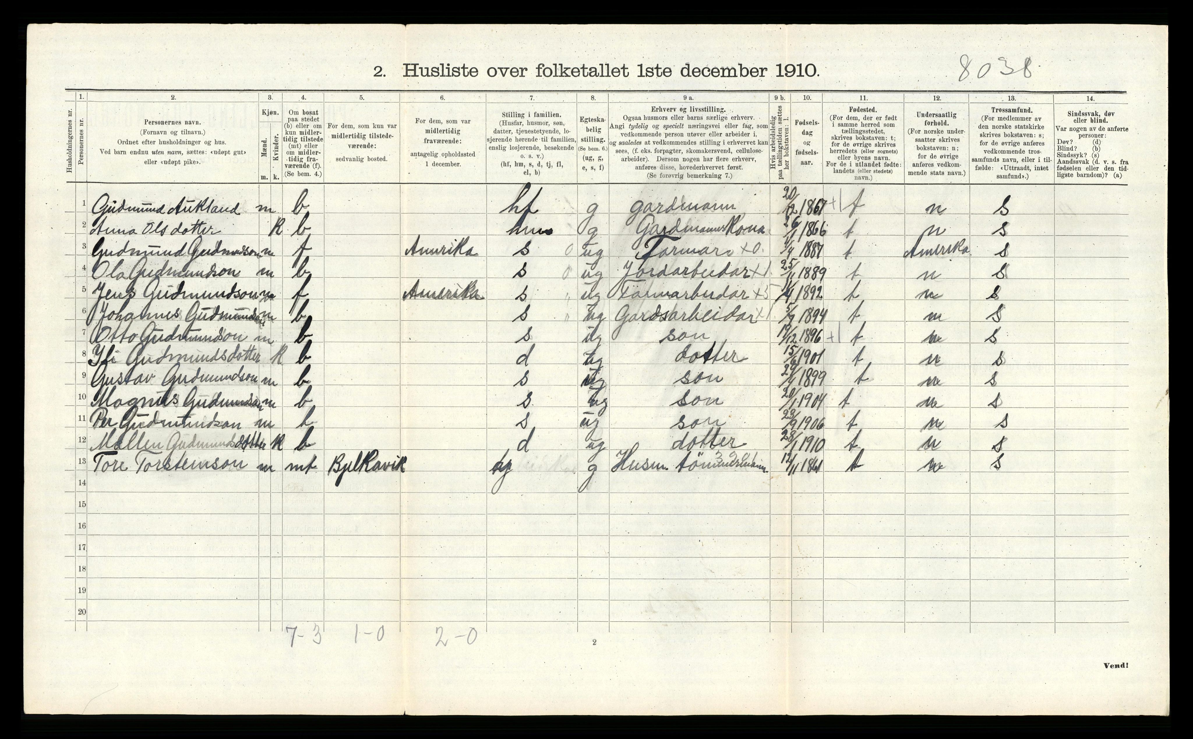 RA, 1910 census for Hjelmeland, 1910, p. 165