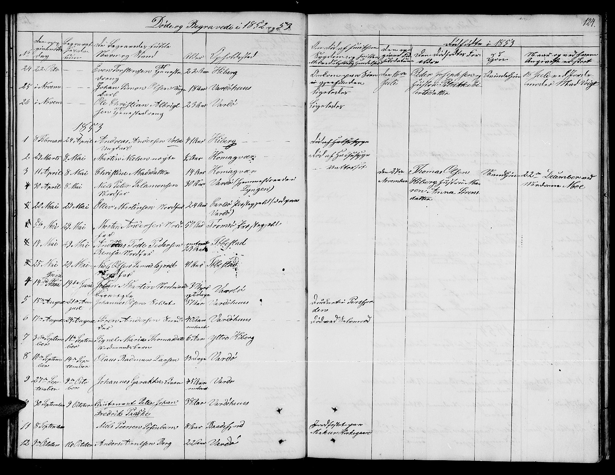 Vardø sokneprestkontor, SATØ/S-1332/H/Hb/L0001klokker: Parish register (copy) no. 1, 1844-1861, p. 124