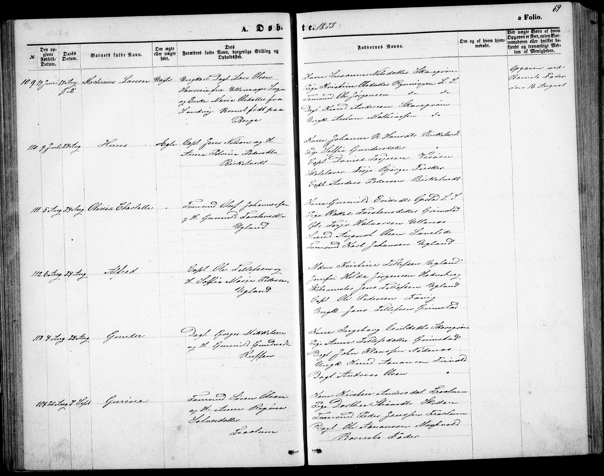 Fjære sokneprestkontor, AV/SAK-1111-0011/F/Fb/L0010: Parish register (copy) no. B 10, 1871-1880, p. 69