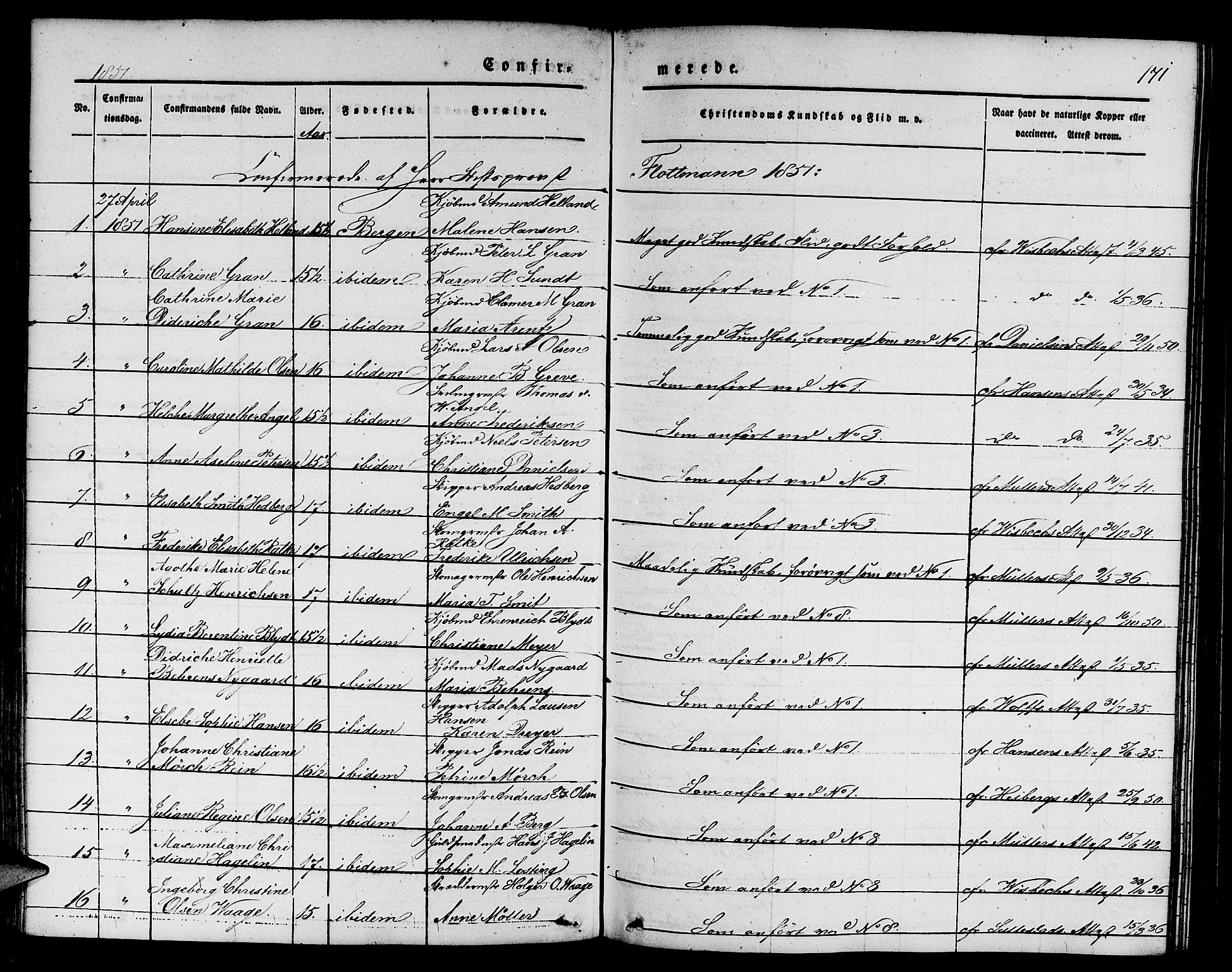 Nykirken Sokneprestembete, SAB/A-77101/H/Hab: Parish register (copy) no. C 1, 1844-1871, p. 171