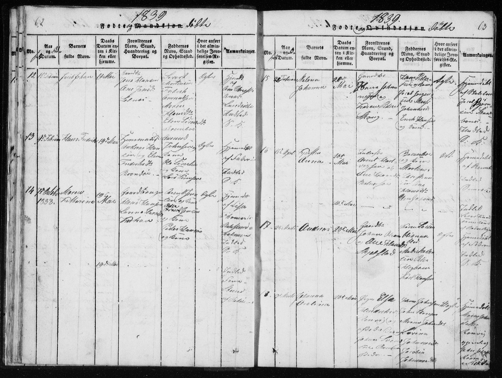 Ministerialprotokoller, klokkerbøker og fødselsregistre - Nordland, AV/SAT-A-1459/801/L0027: Parish register (copy) no. 801C02, 1835-1845, p. 62-63