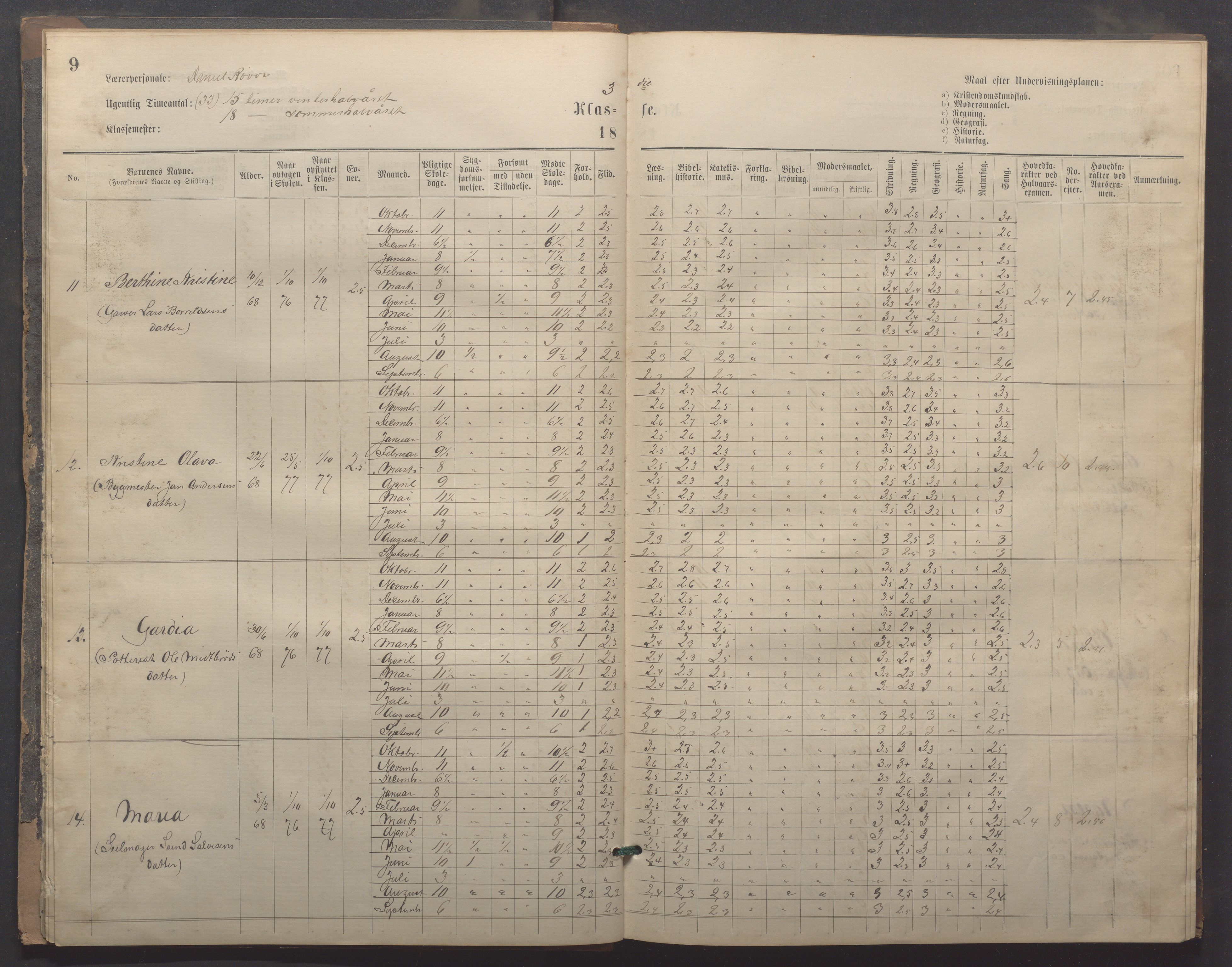 Egersund kommune (Ladested) - Egersund almueskole/folkeskole, IKAR/K-100521/H/L0020: Skoleprotokoll - Almueskolen, 3./4. klasse, 1878-1887, p. 9