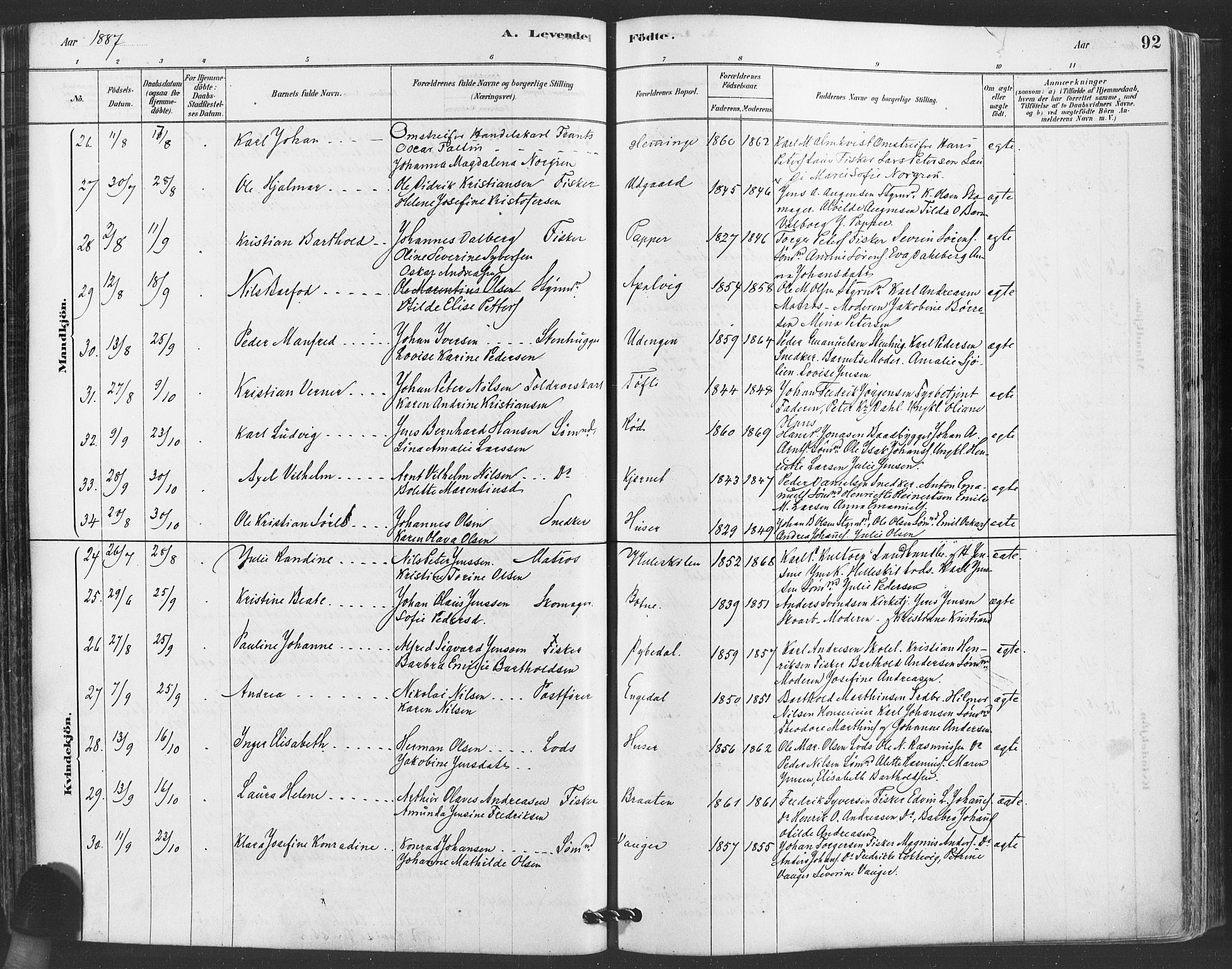 Hvaler prestekontor Kirkebøker, AV/SAO-A-2001/F/Fa/L0008: Parish register (official) no. I 8, 1878-1895, p. 92