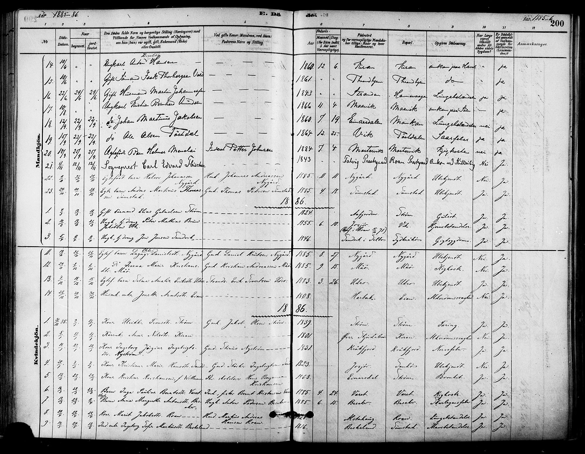 Ministerialprotokoller, klokkerbøker og fødselsregistre - Sør-Trøndelag, SAT/A-1456/657/L0707: Parish register (official) no. 657A08, 1879-1893, p. 200