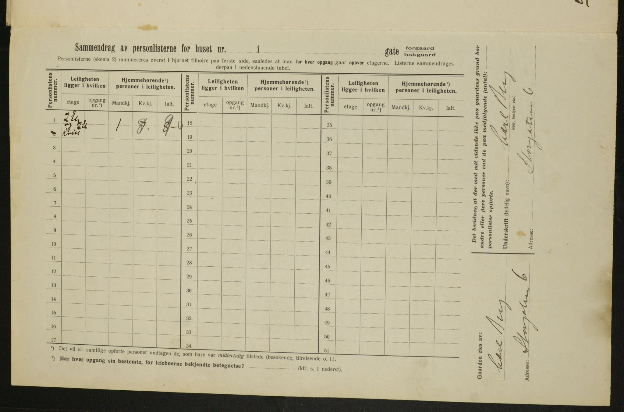 OBA, Municipal Census 1913 for Kristiania, 1913, p. 96997