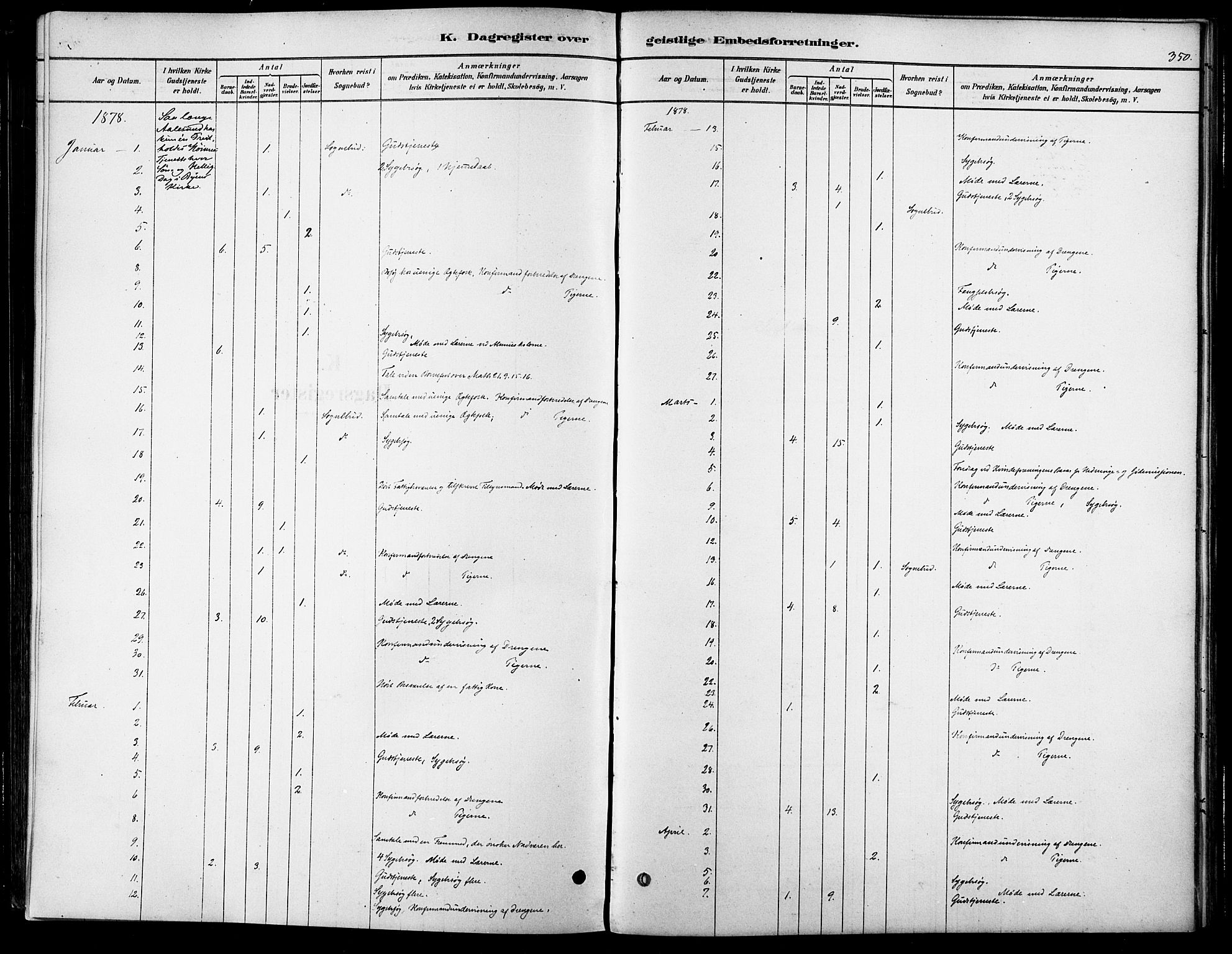 Ministerialprotokoller, klokkerbøker og fødselsregistre - Møre og Romsdal, SAT/A-1454/529/L0454: Parish register (official) no. 529A04, 1878-1885, p. 350